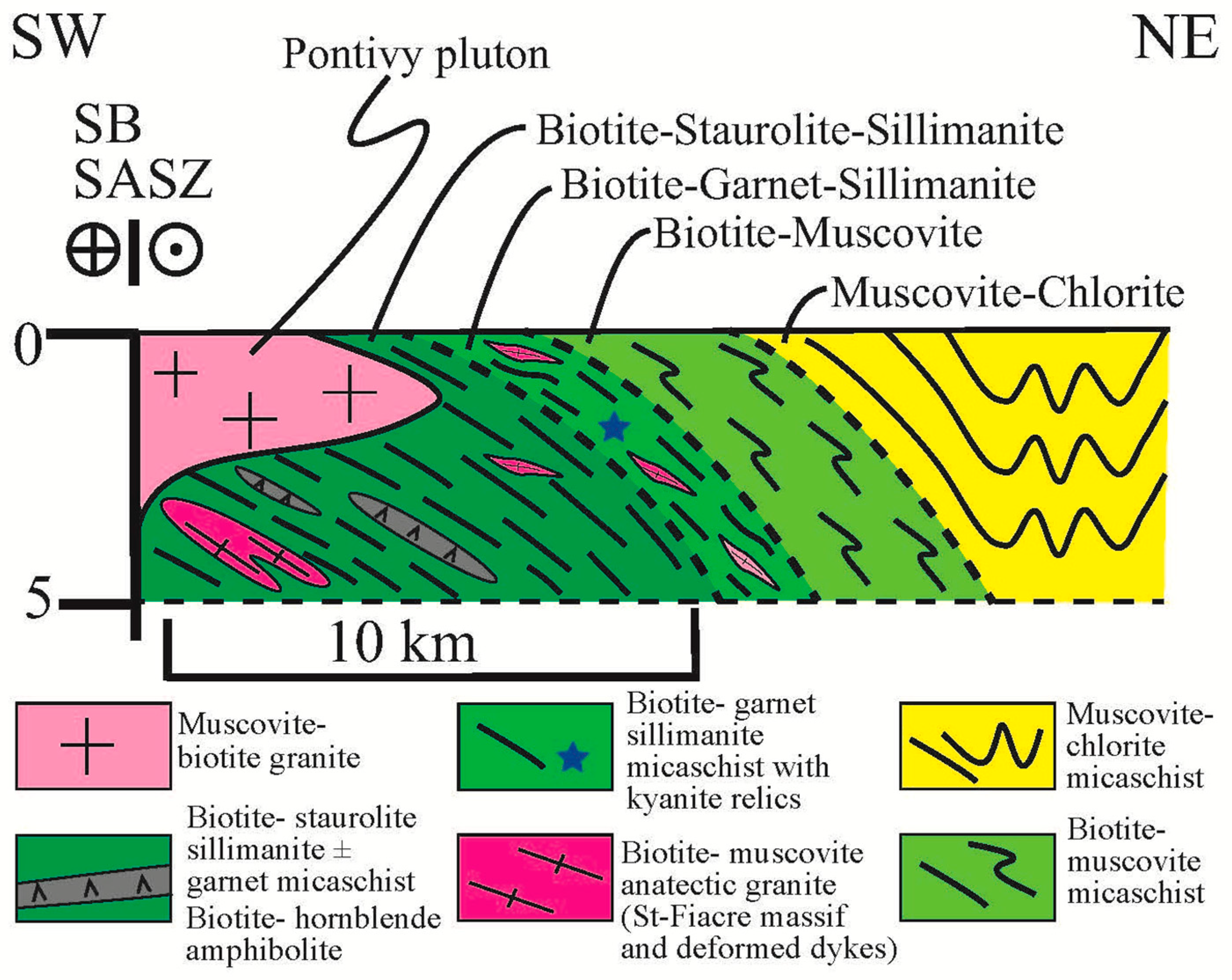Geosciences 15 00060 g005