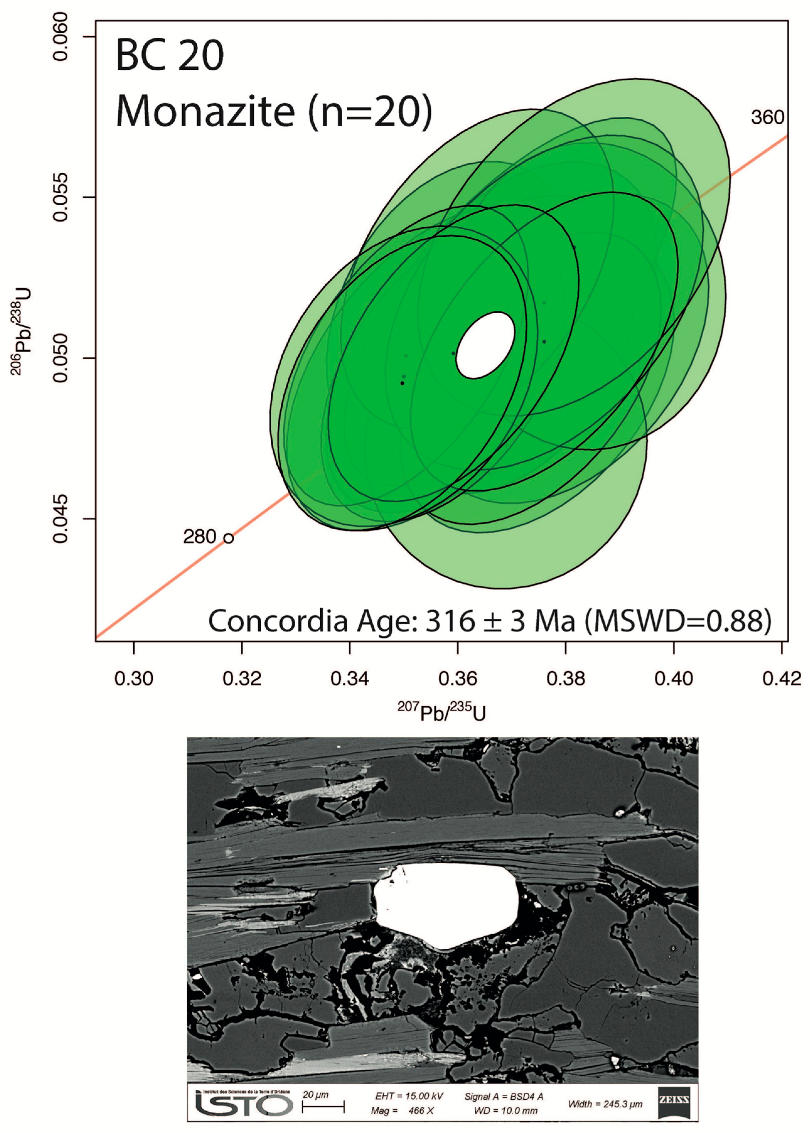 Geosciences 15 00060 g012b
