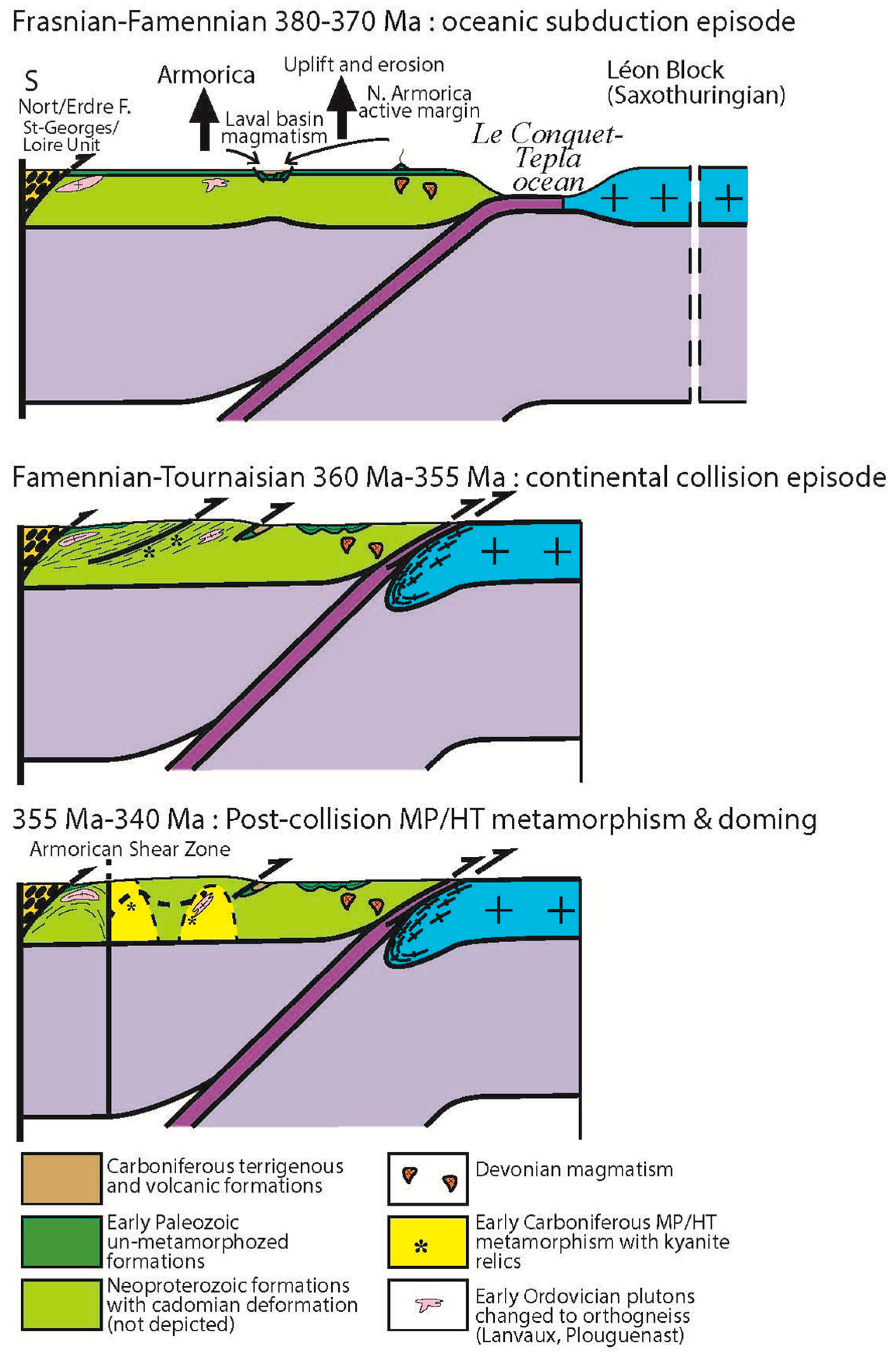 Geosciences 15 00060 g015