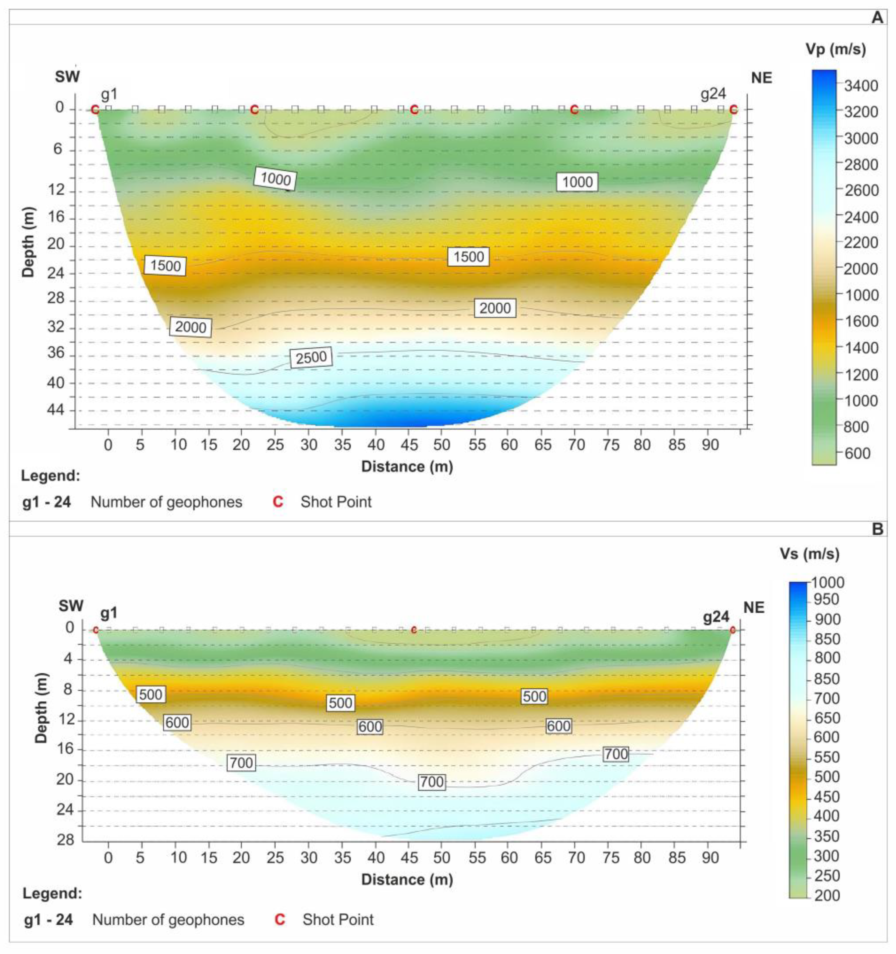 Geosciences 15 00076 g007 Geosciences 15 00076 g007