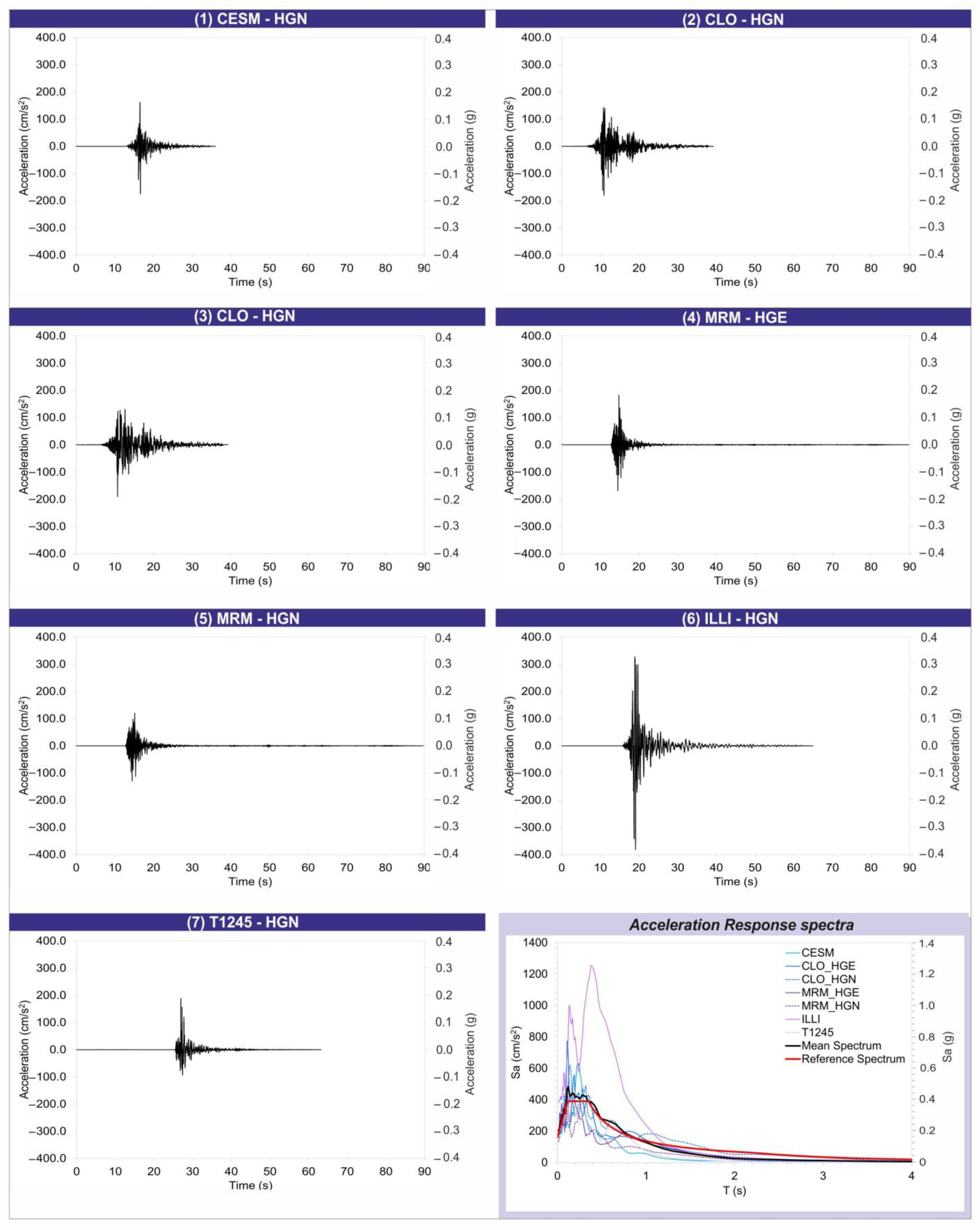 Geosciences 15 00076 g011 Geosciences 15 00076 g011
