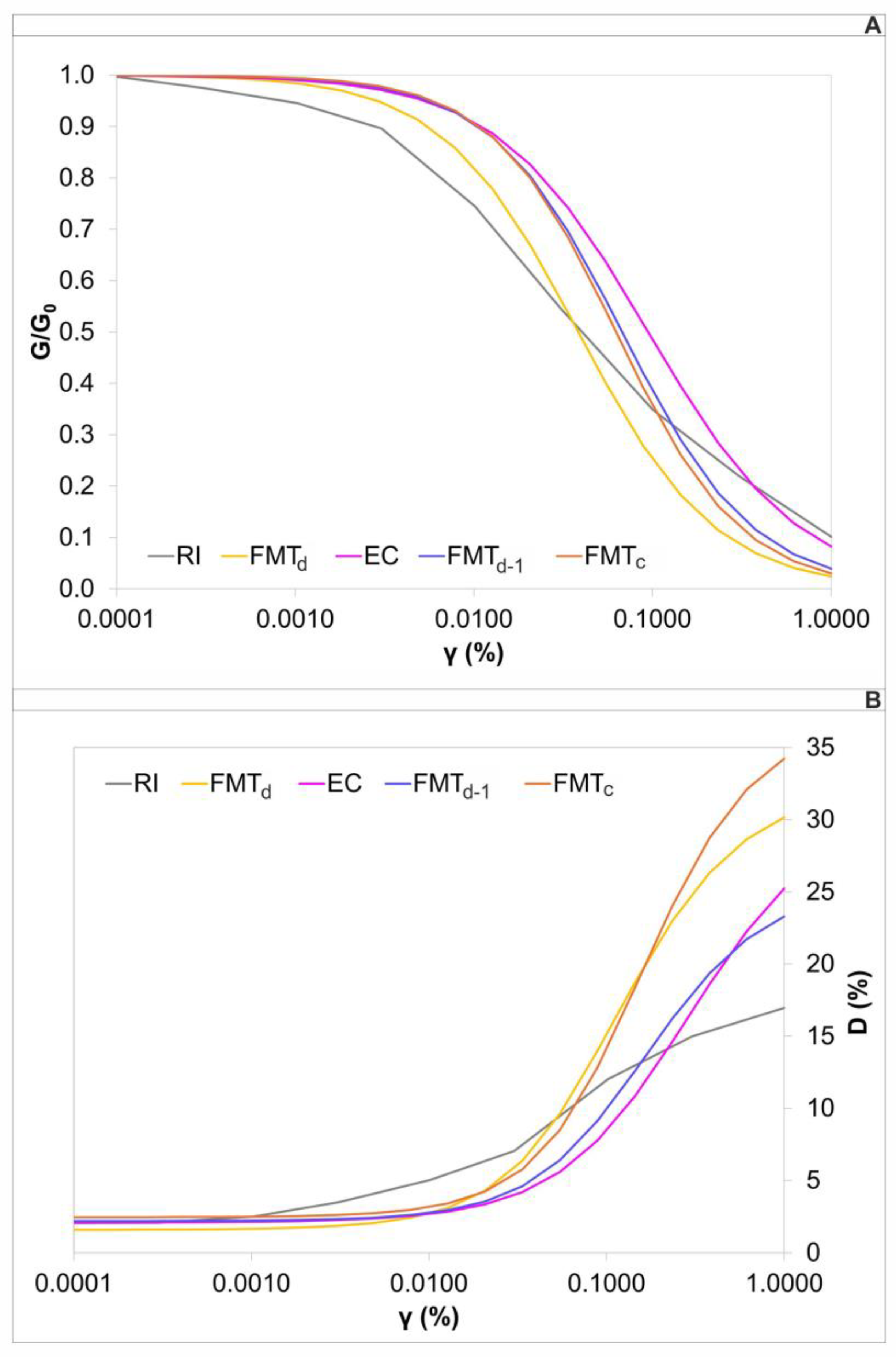 Geosciences 15 00076 g013 Geosciences 15 00076 g013