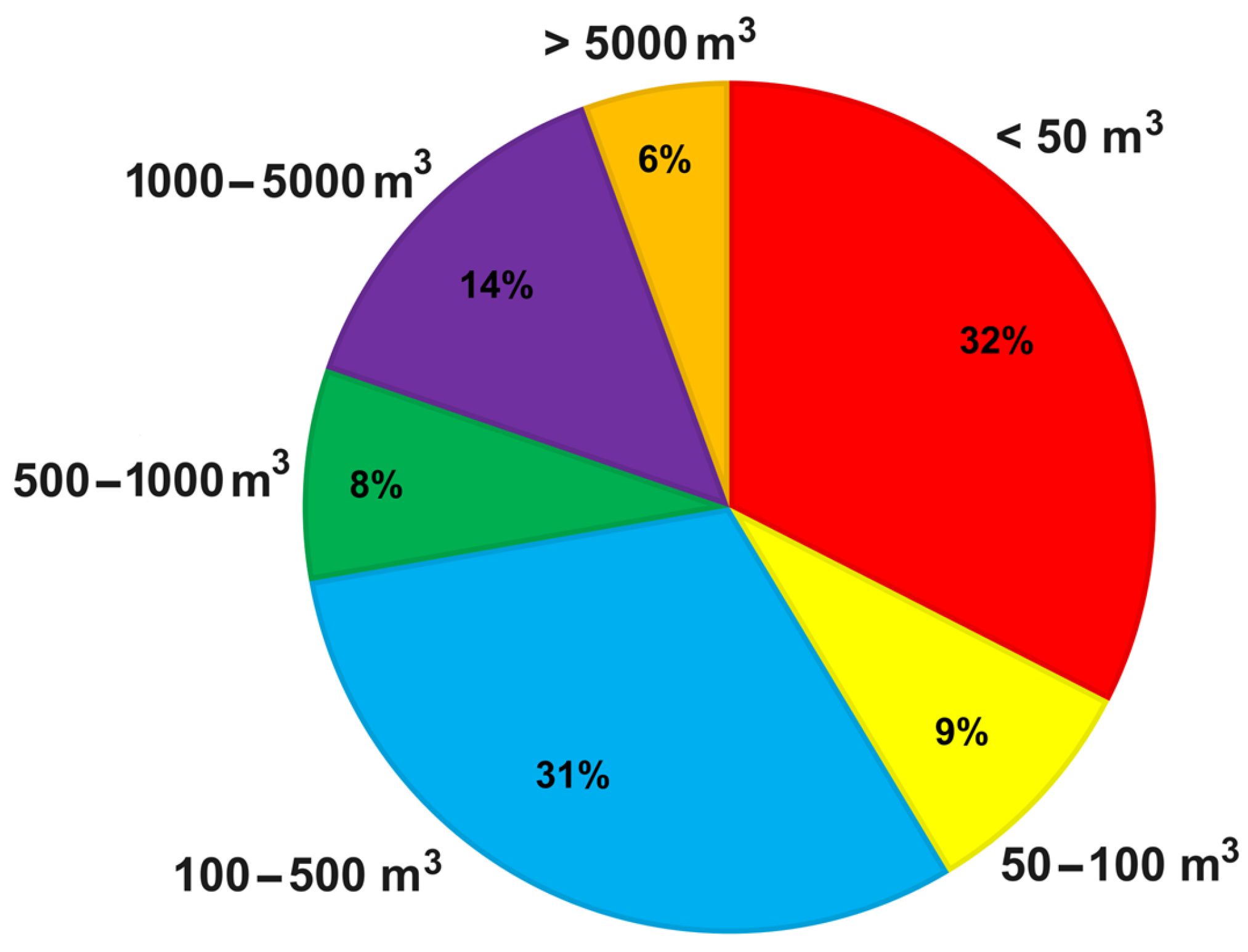 Geosciences 15 00101 g004