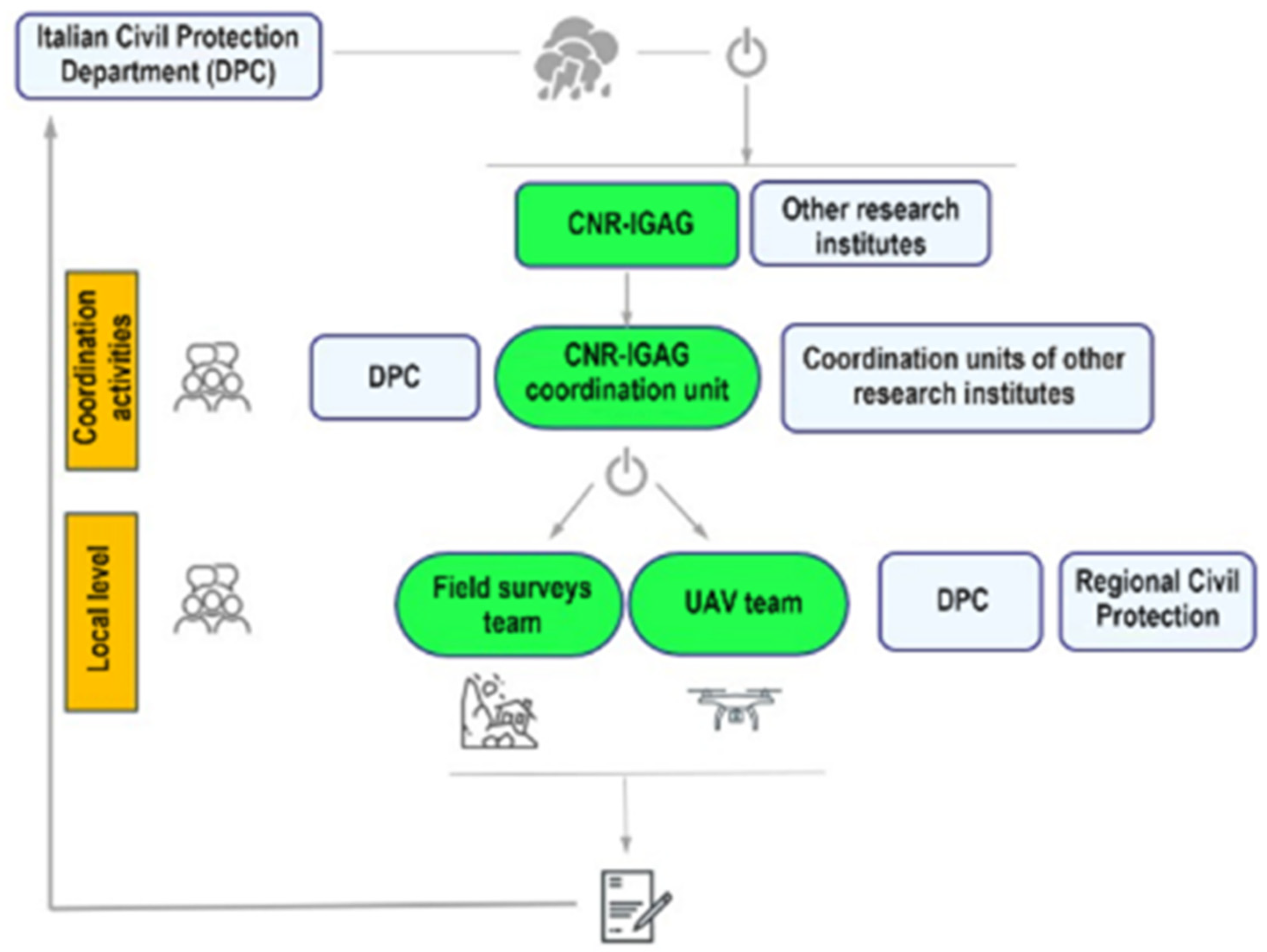 Geosciences 15 00101 g005