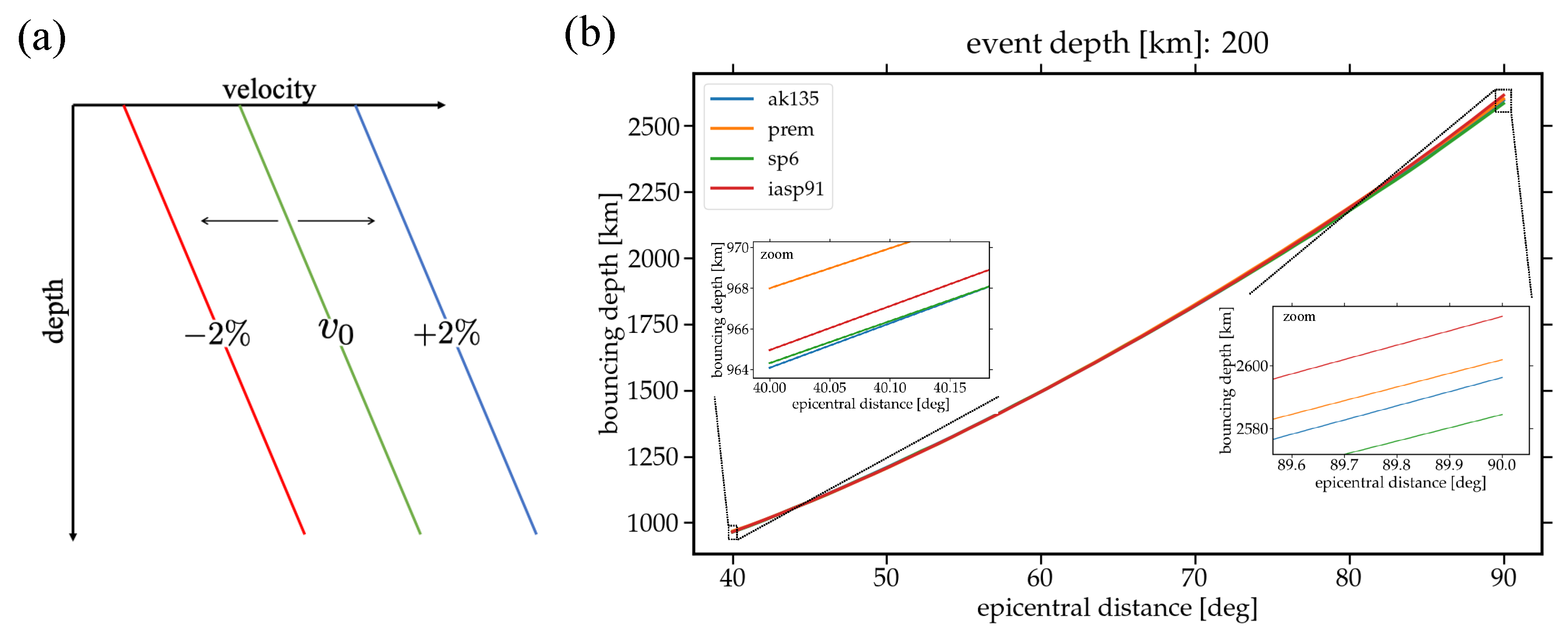 Geosciences 15 00102 g002