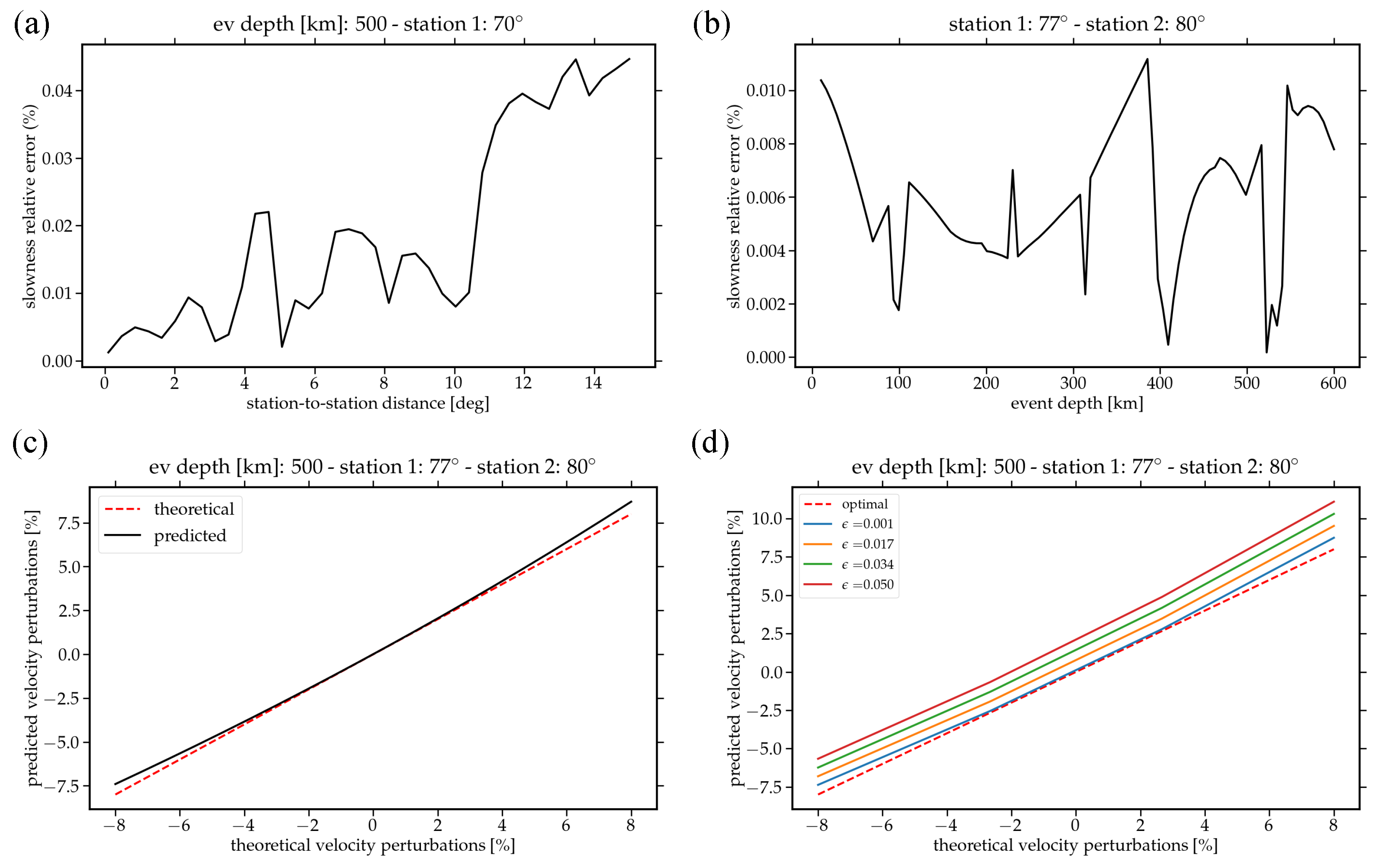 Geosciences 15 00102 g003