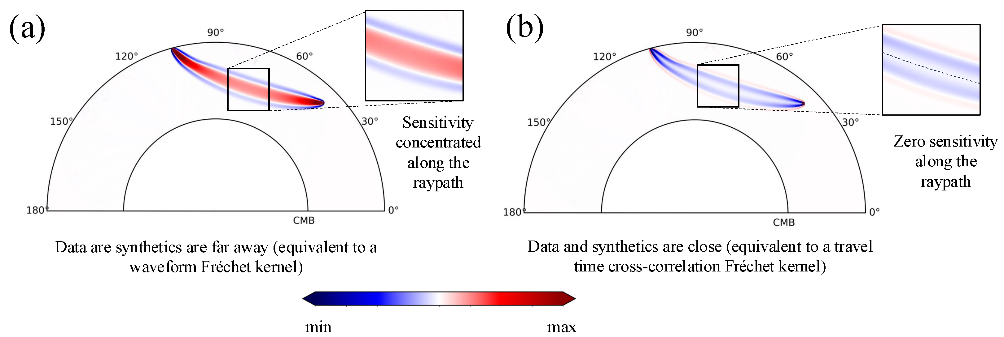 Geosciences 15 00102 g008