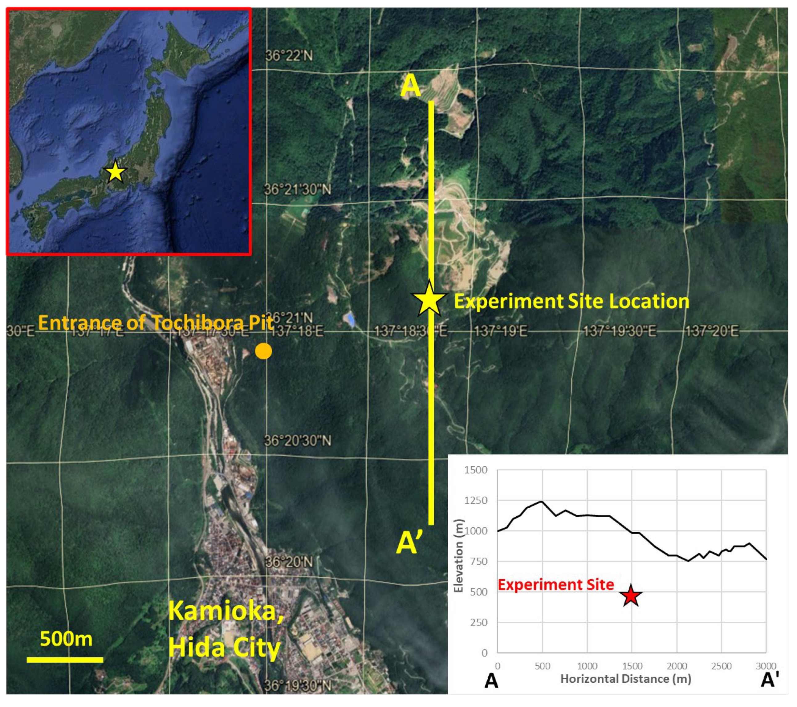 Geosciences 15 00103 g001