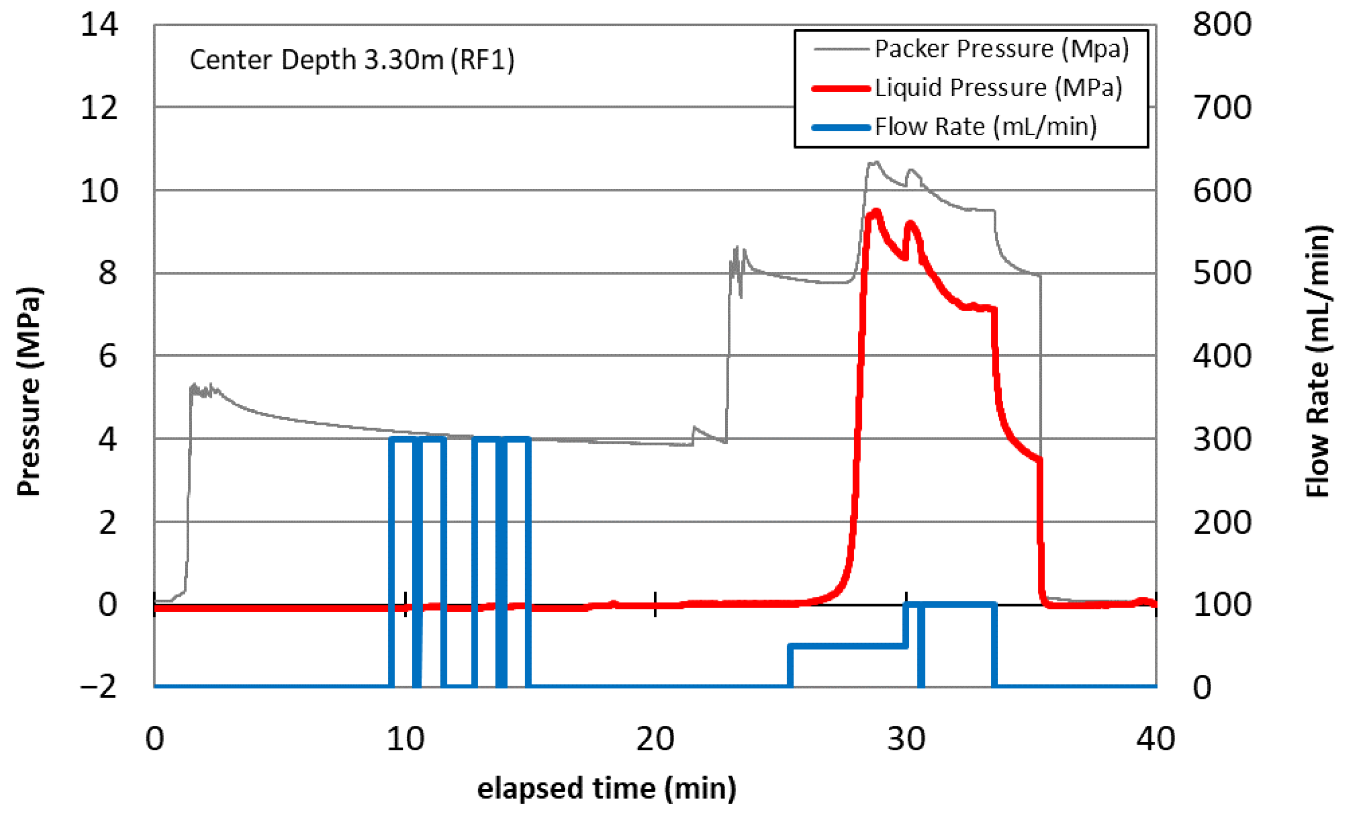 Geosciences 15 00103 g006