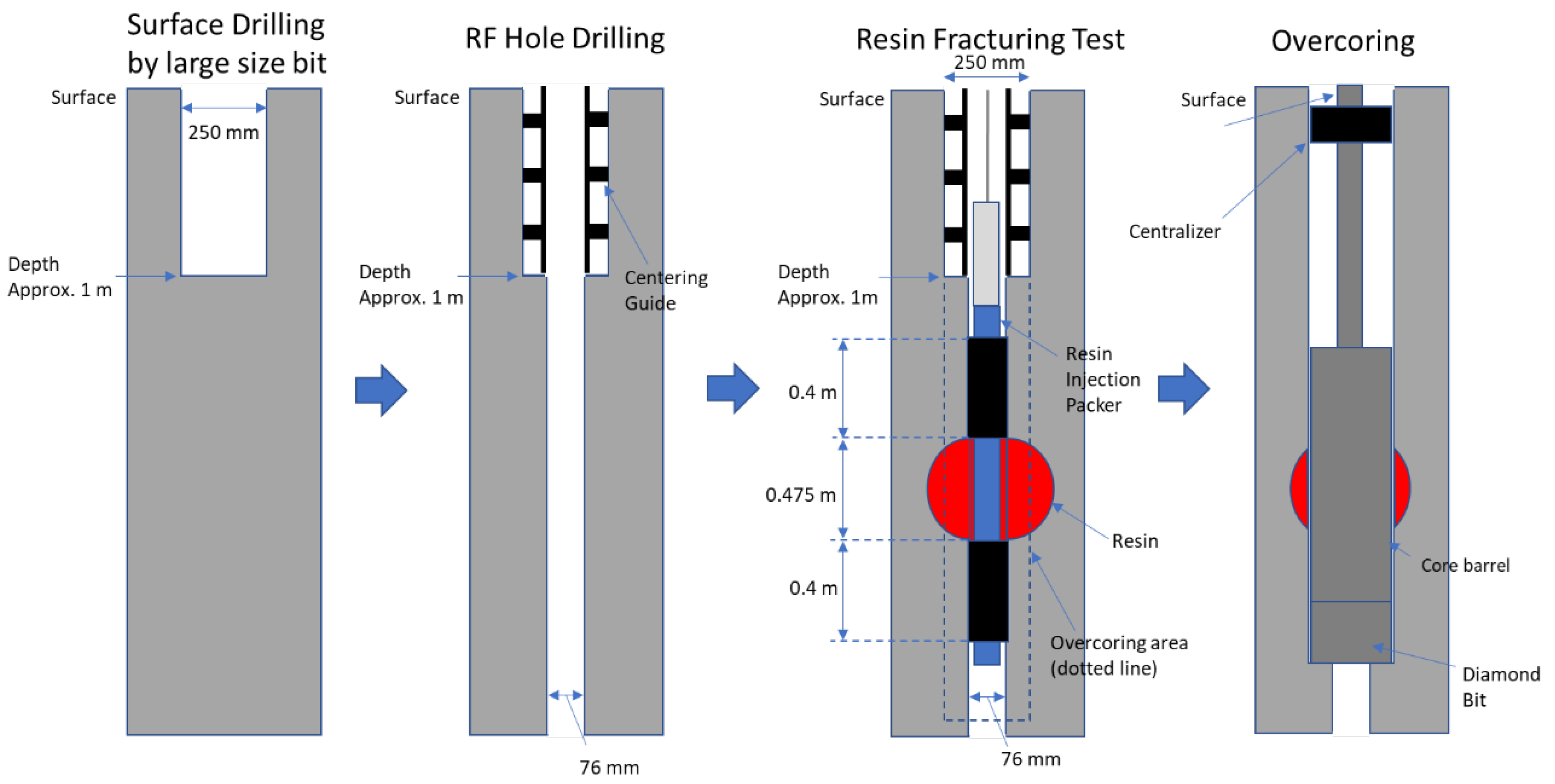 Geosciences 15 00103 g007
