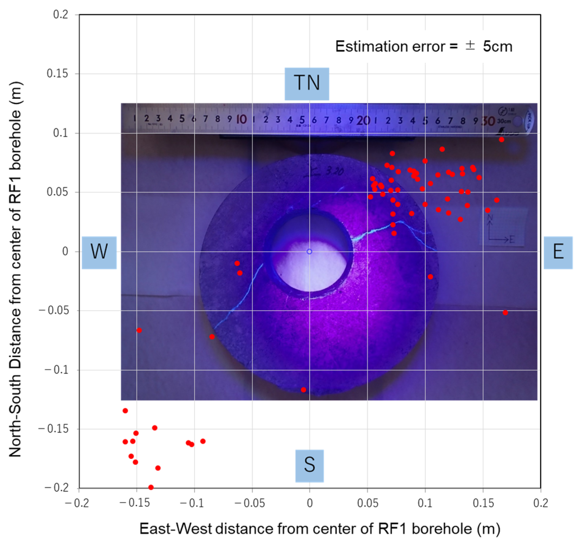 Geosciences 15 00103 g013