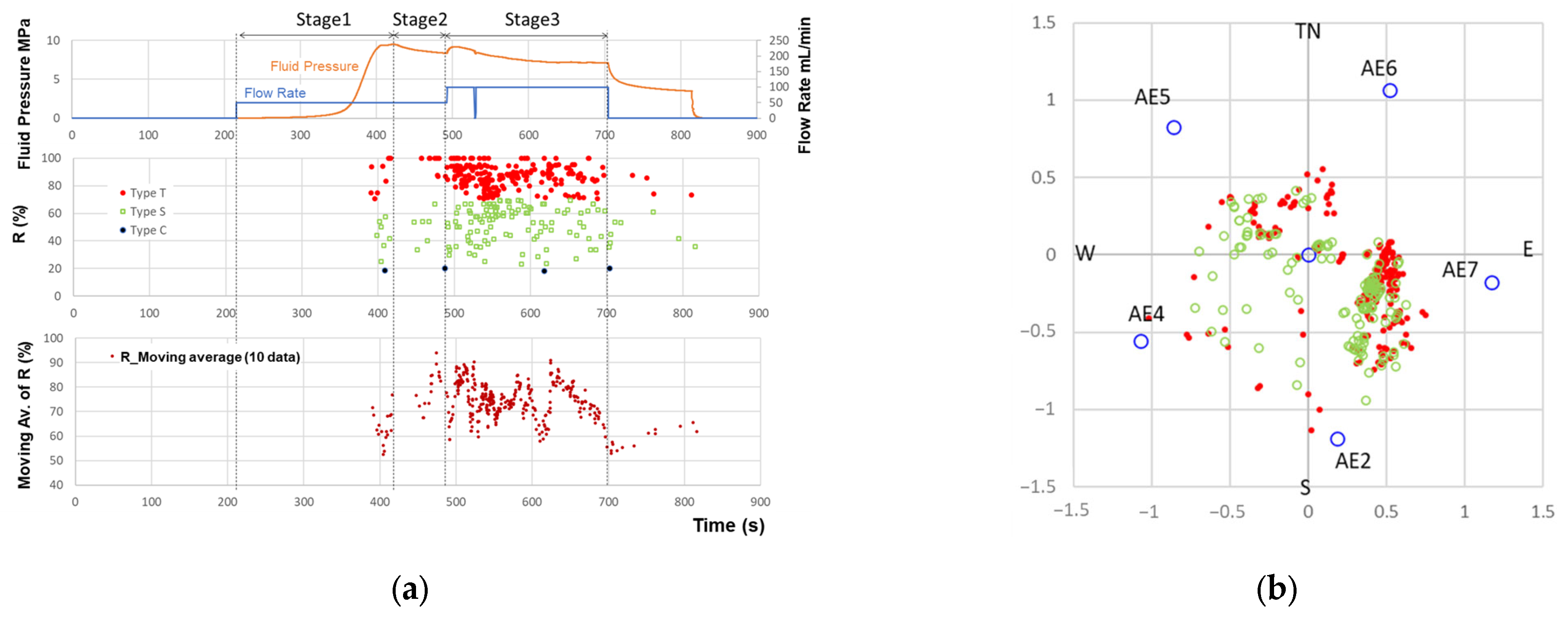 Geosciences 15 00103 g014