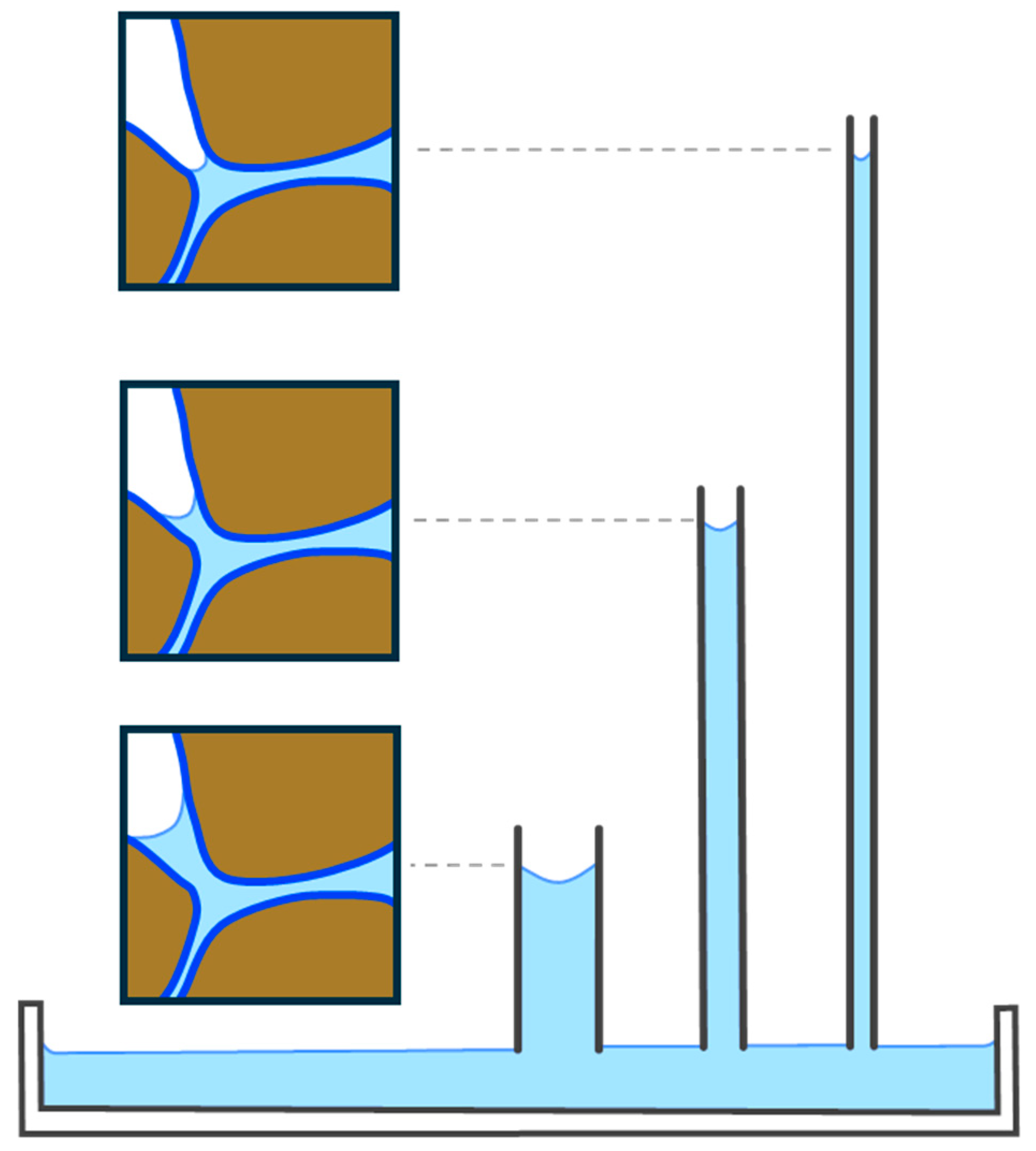 Geosciences 15 00123 g006