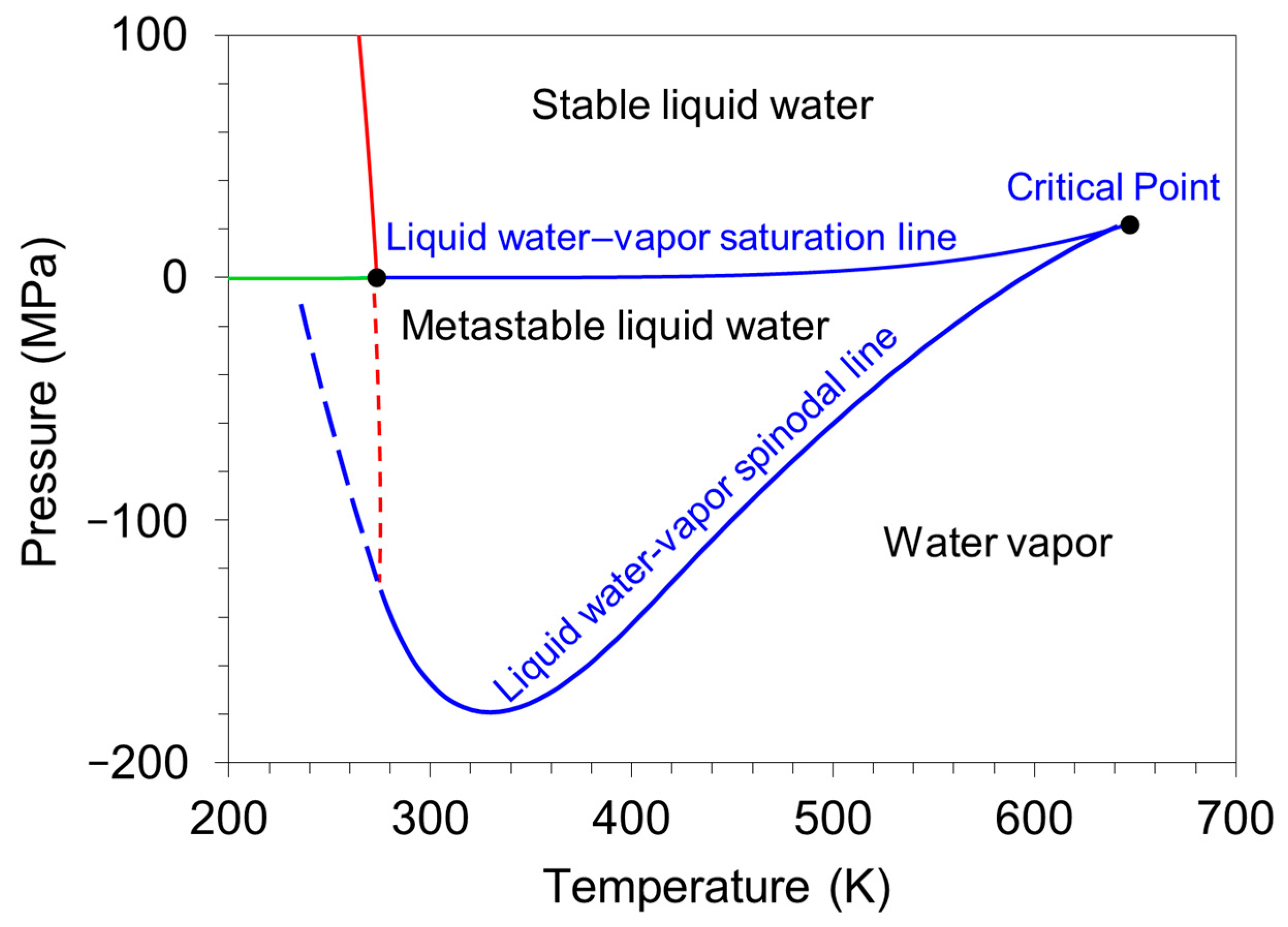 Geosciences 15 00123 g010