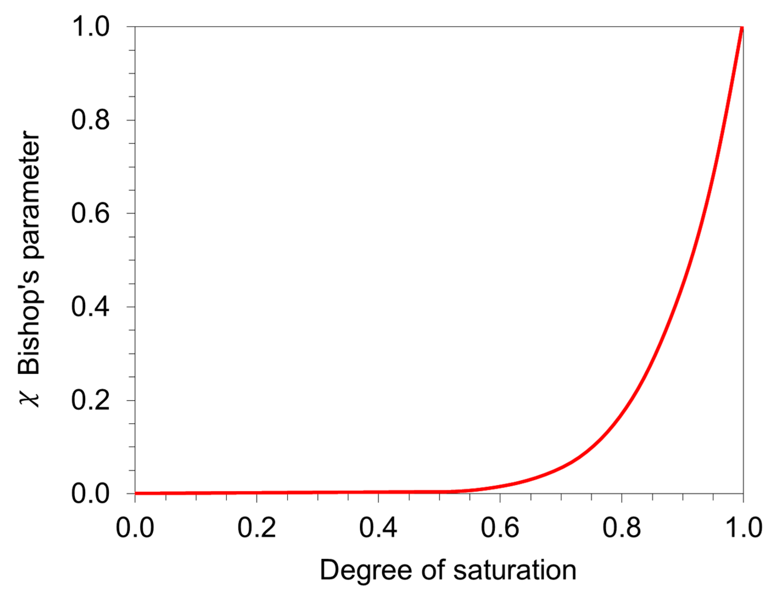Geosciences 15 00123 g014