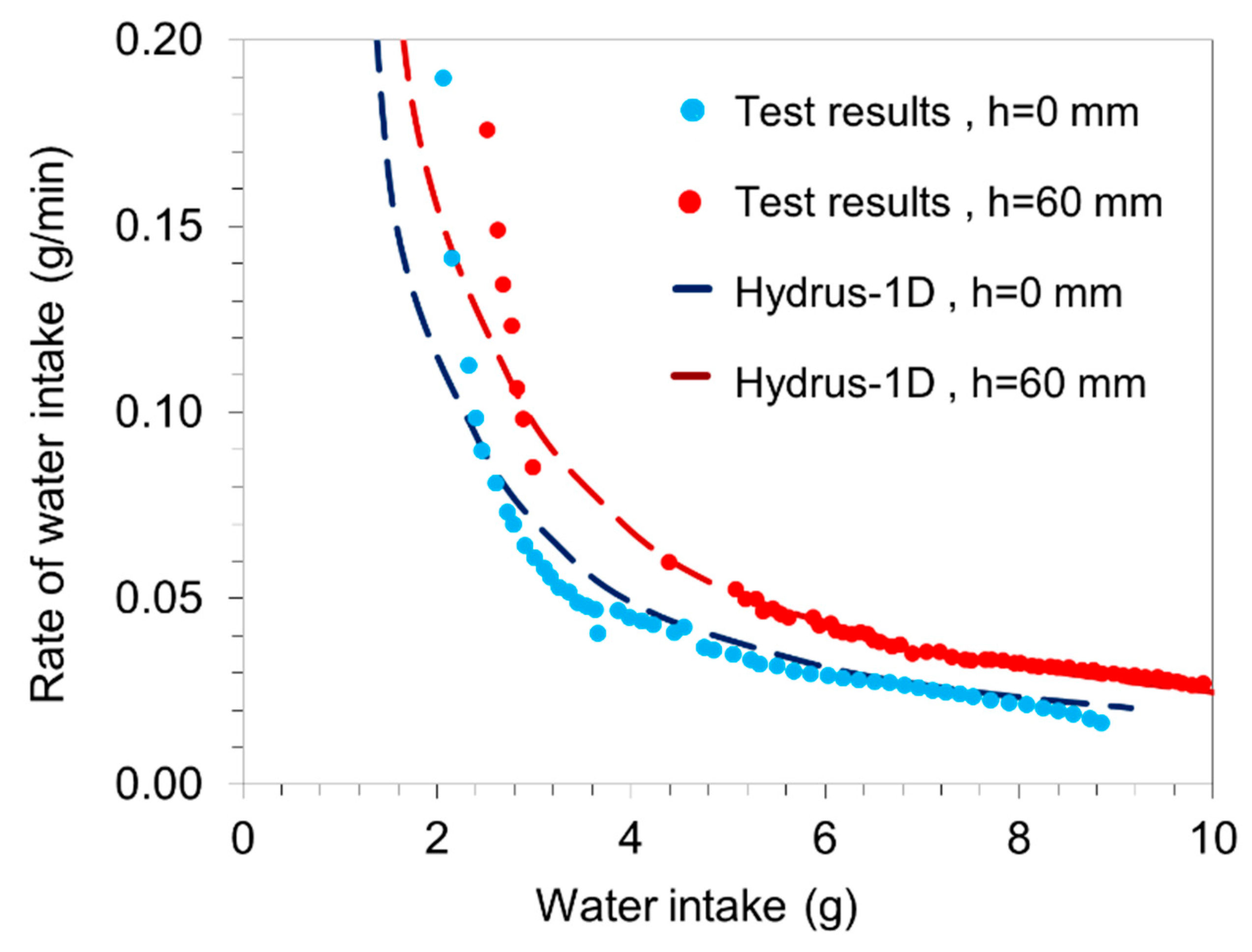 Geosciences 15 00123 g015