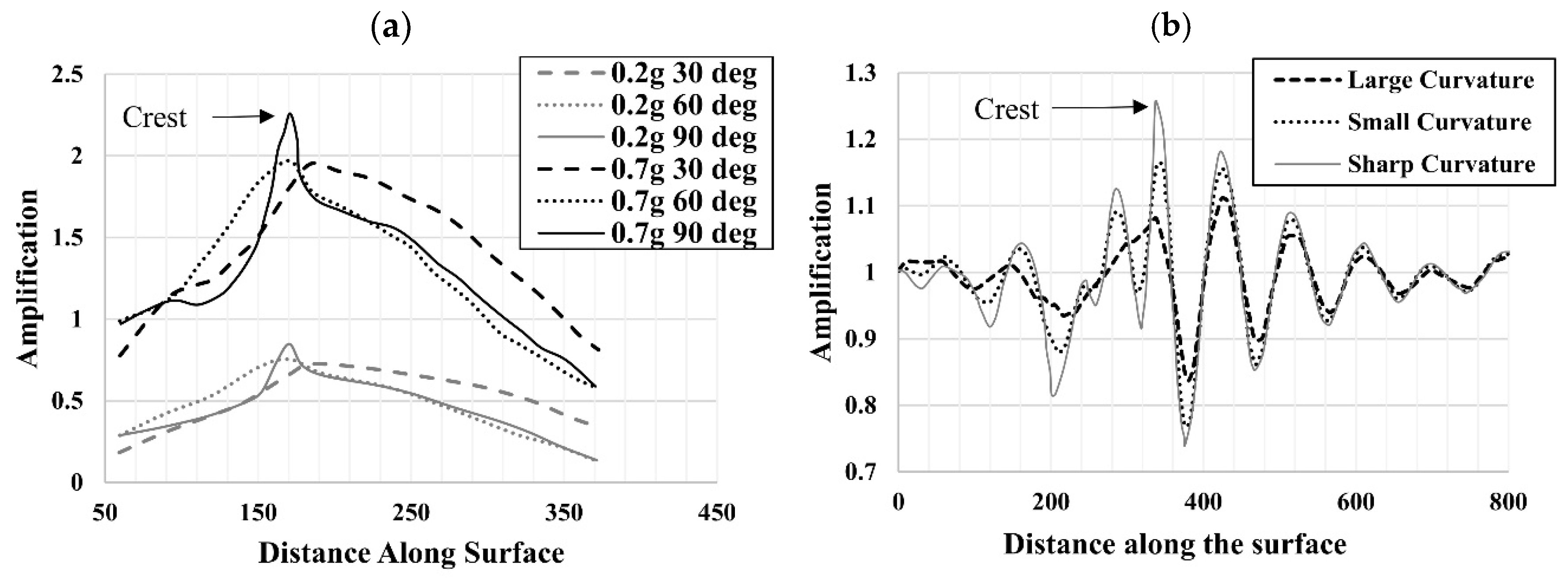 Geosciences 15 00128 g004
