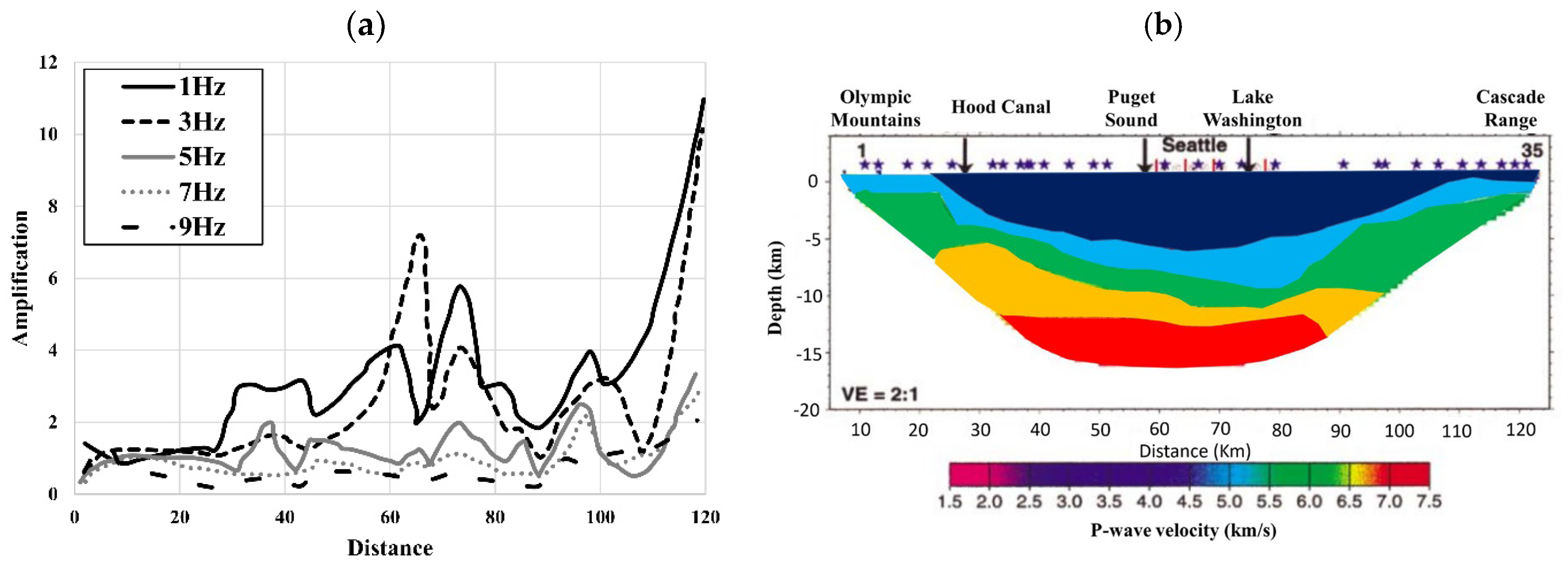 Geosciences 15 00128 g005