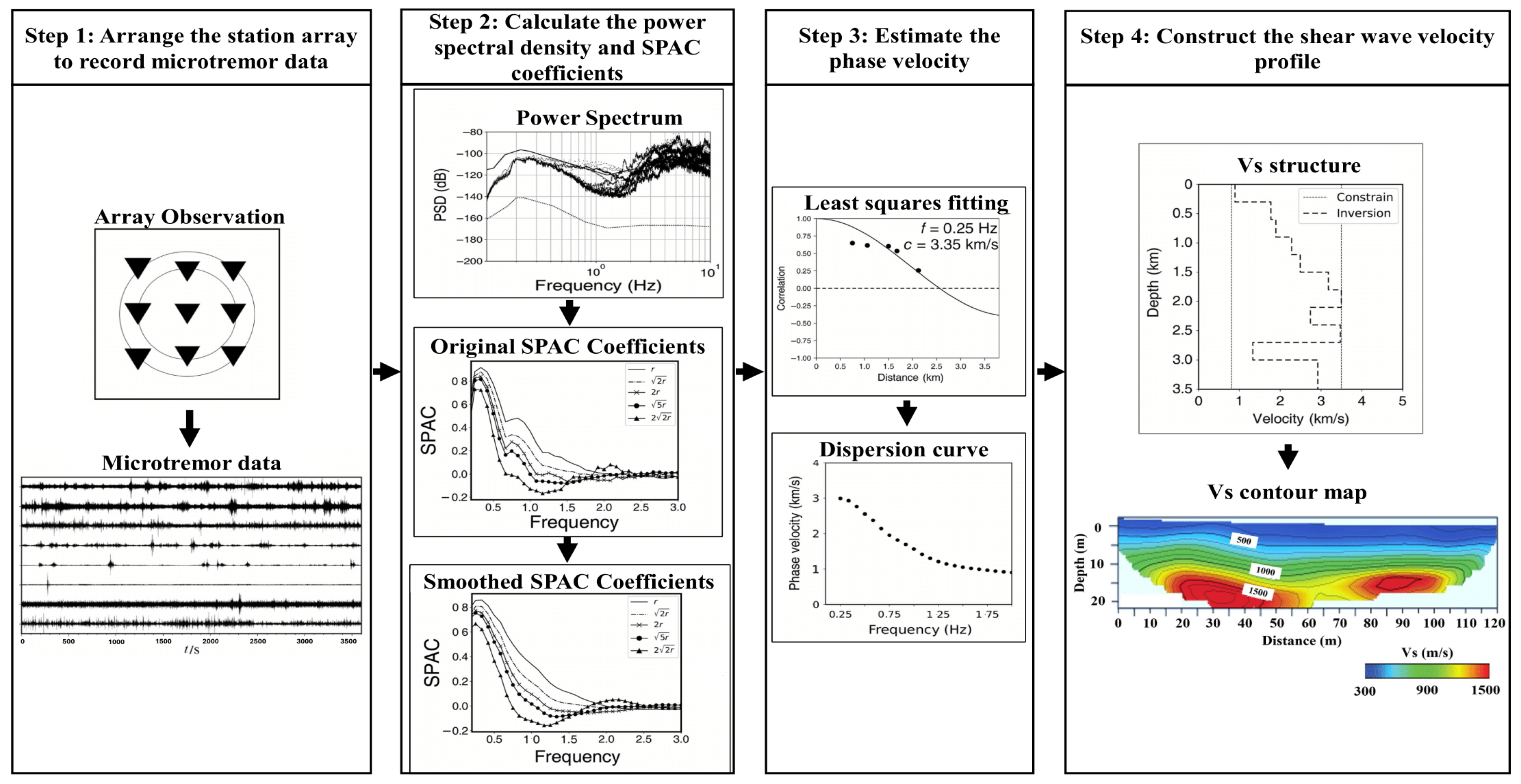 Geosciences 15 00128 g007