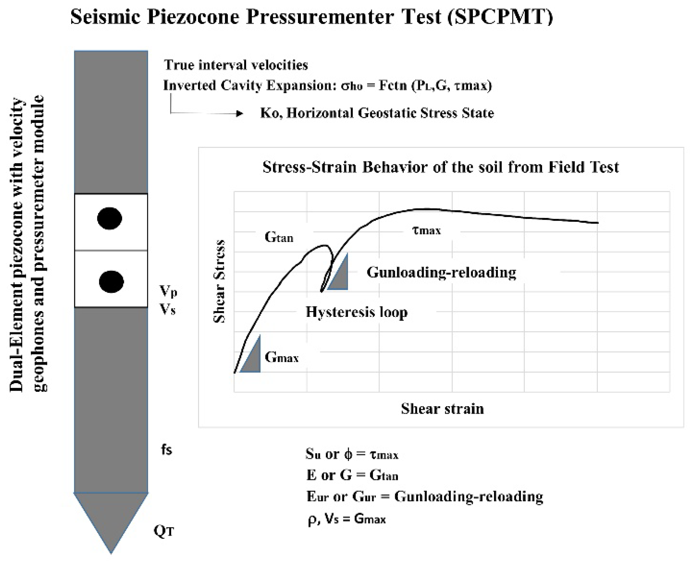 Geosciences 15 00128 g010