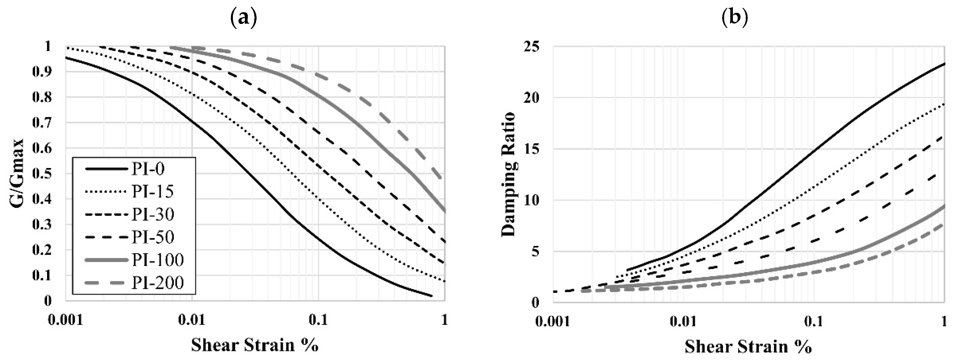 Geosciences 15 00128 g012