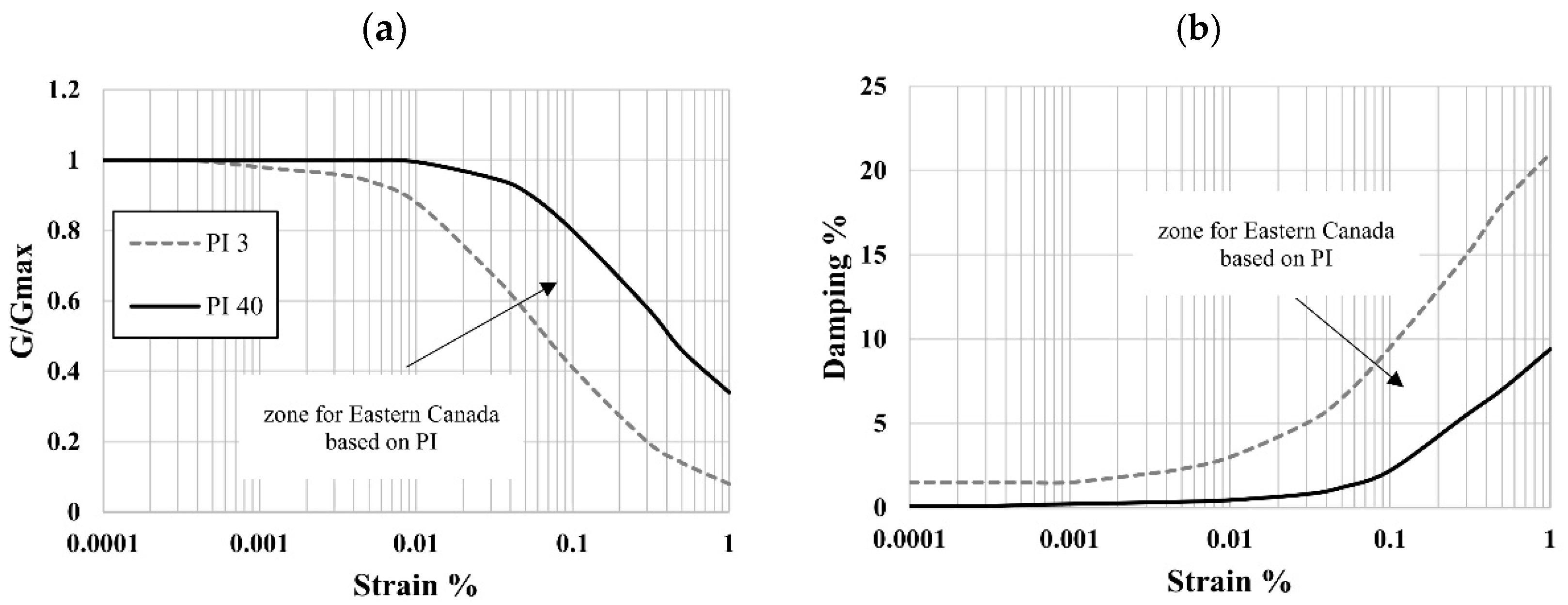 Geosciences 15 00128 g013