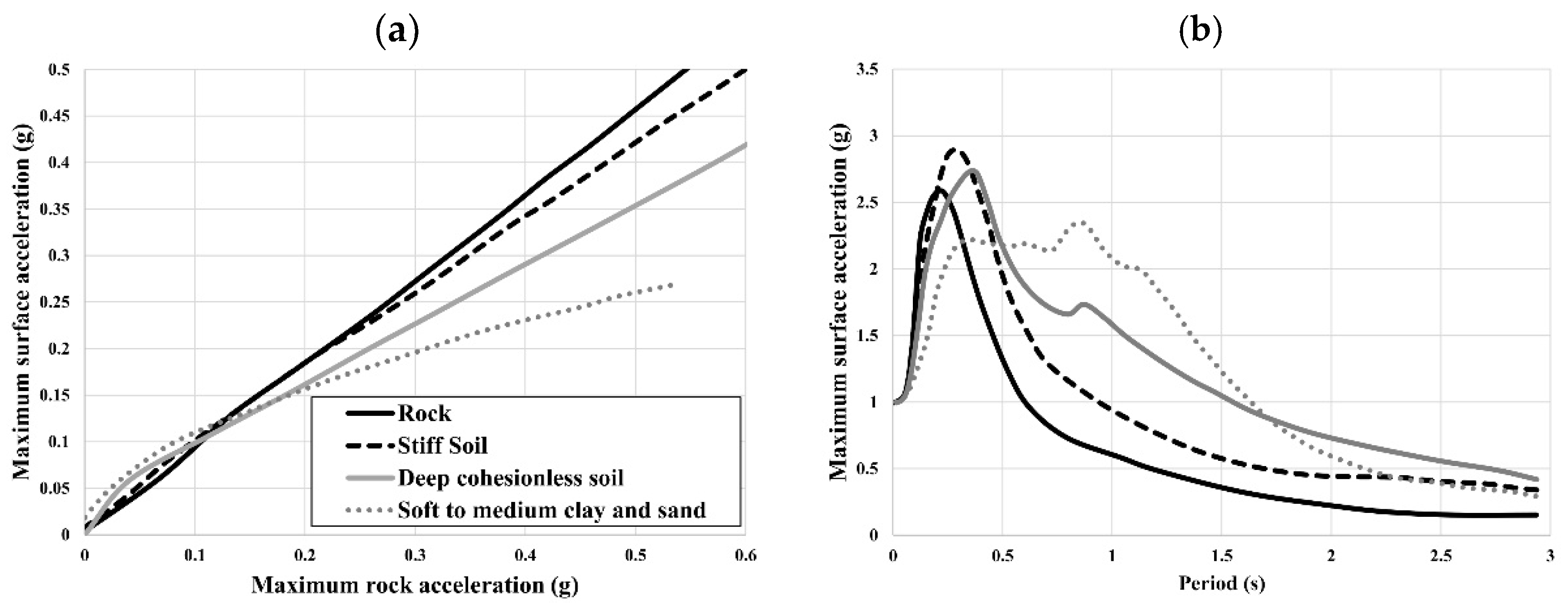 Geosciences 15 00128 g014