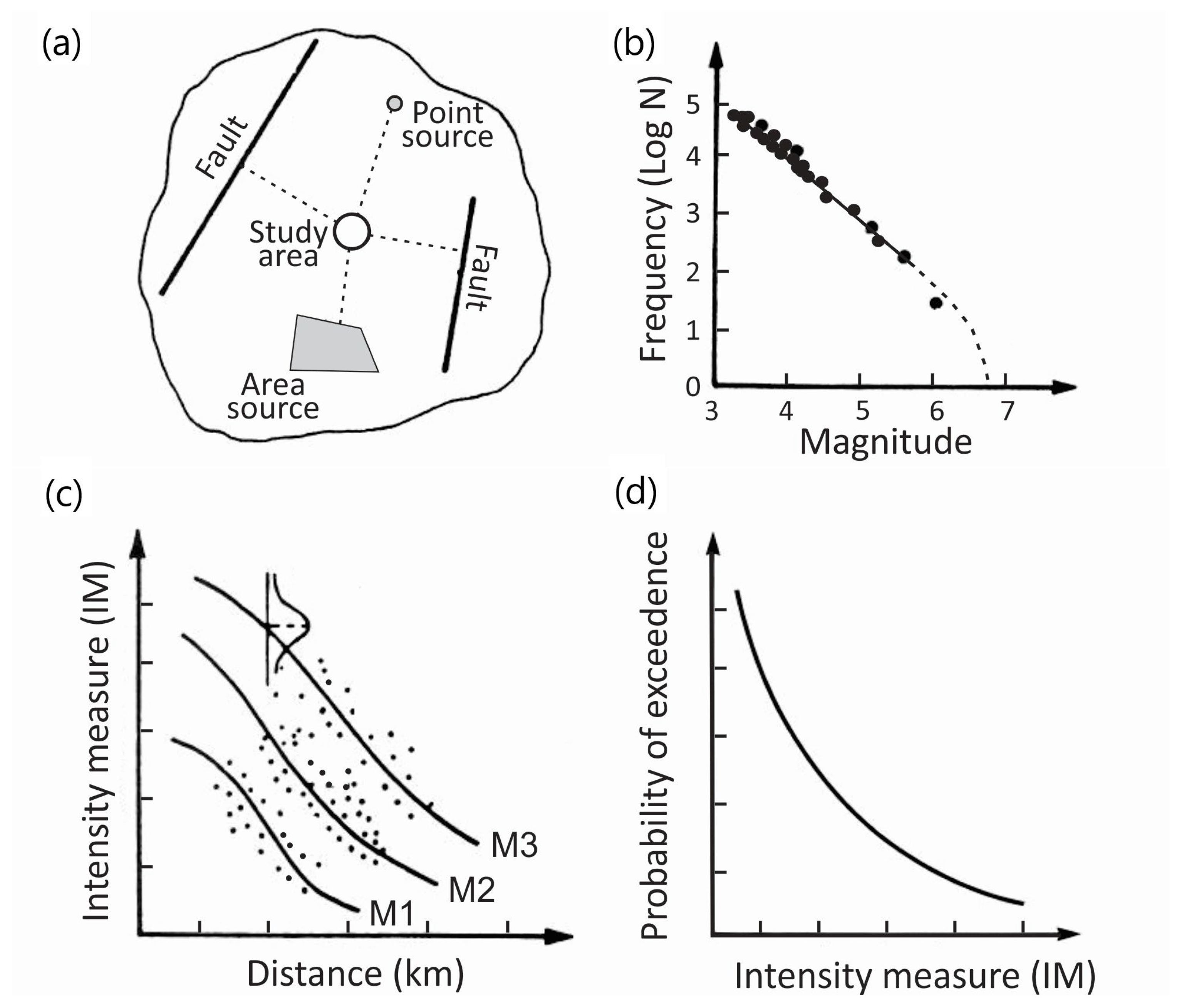 Geosciences 15 00128 g015