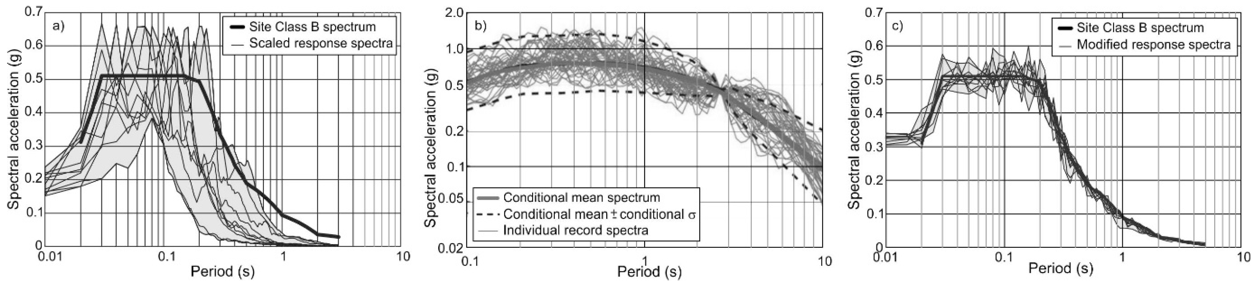 Geosciences 15 00128 g016