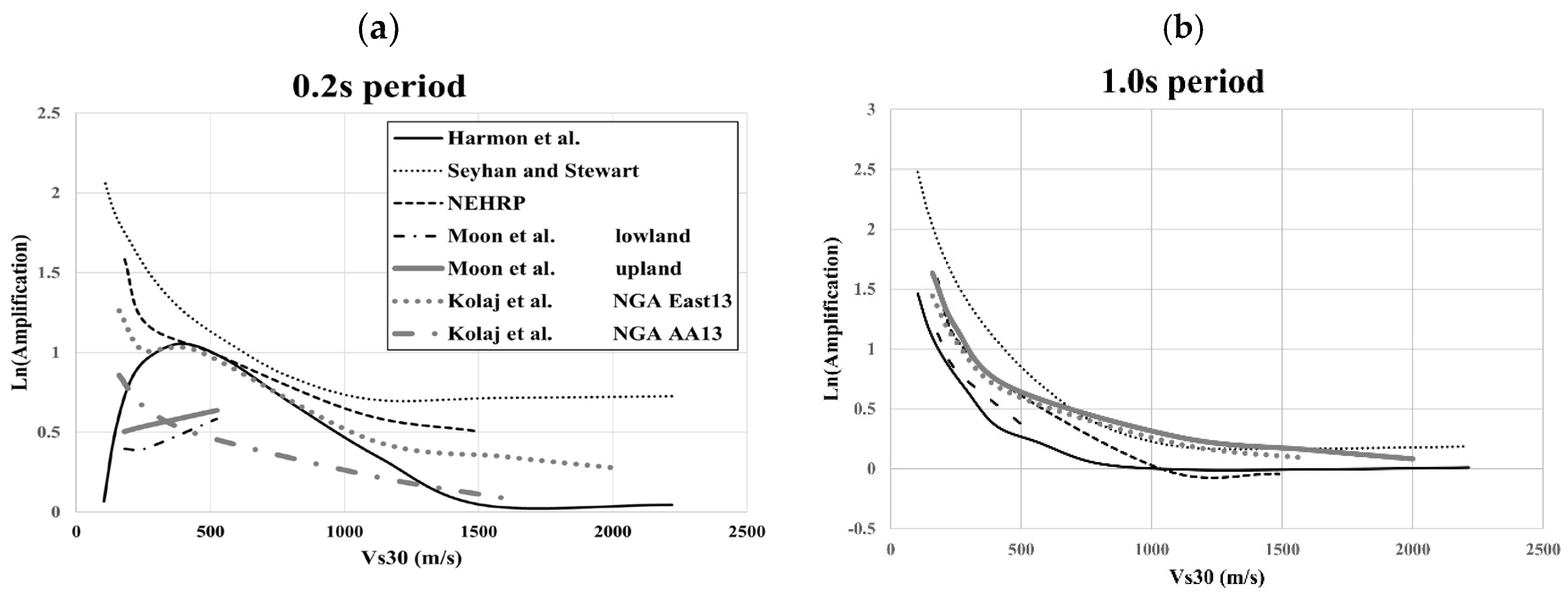 Geosciences 15 00128 g017