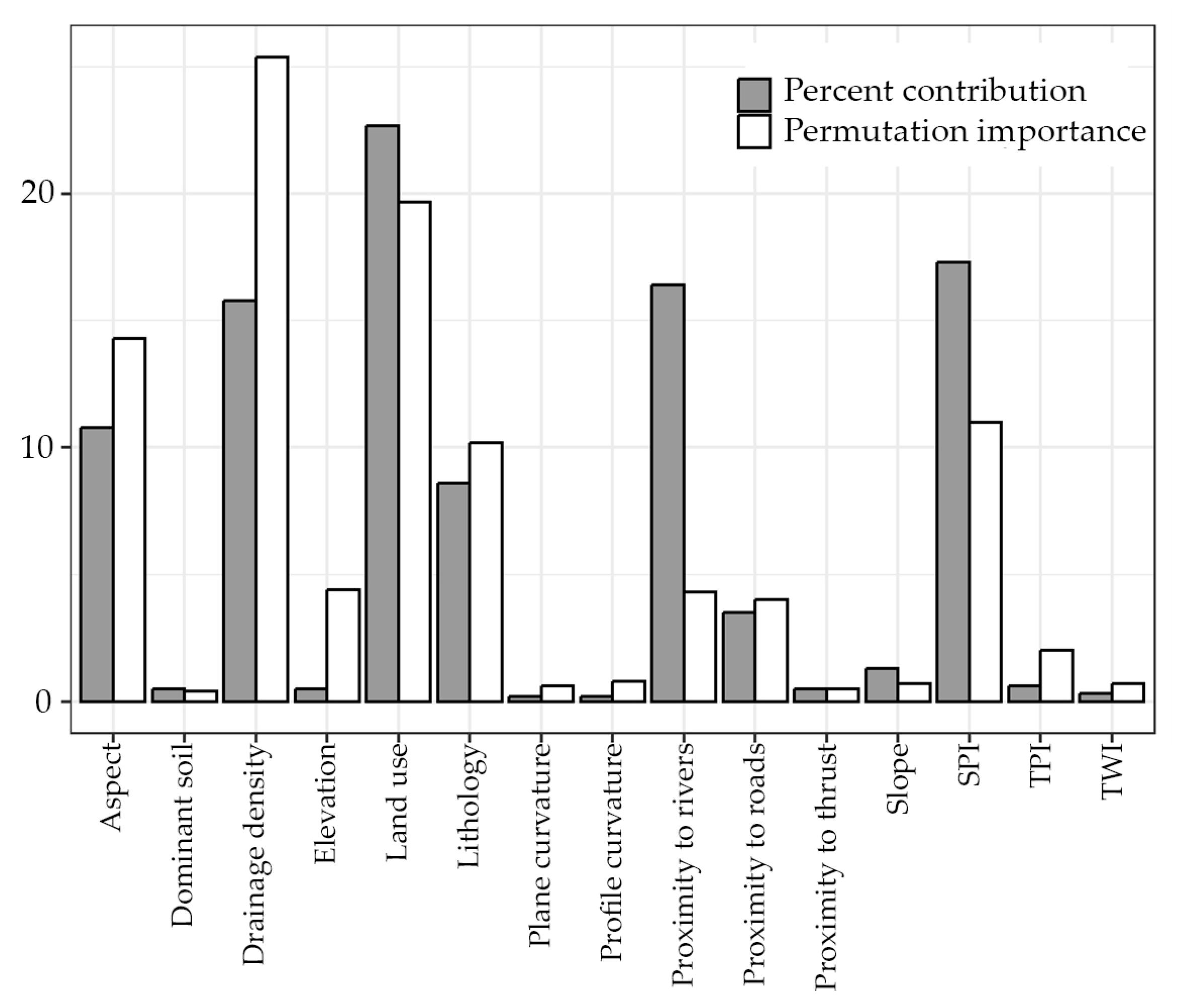 Geosciences 15 00131 g005
