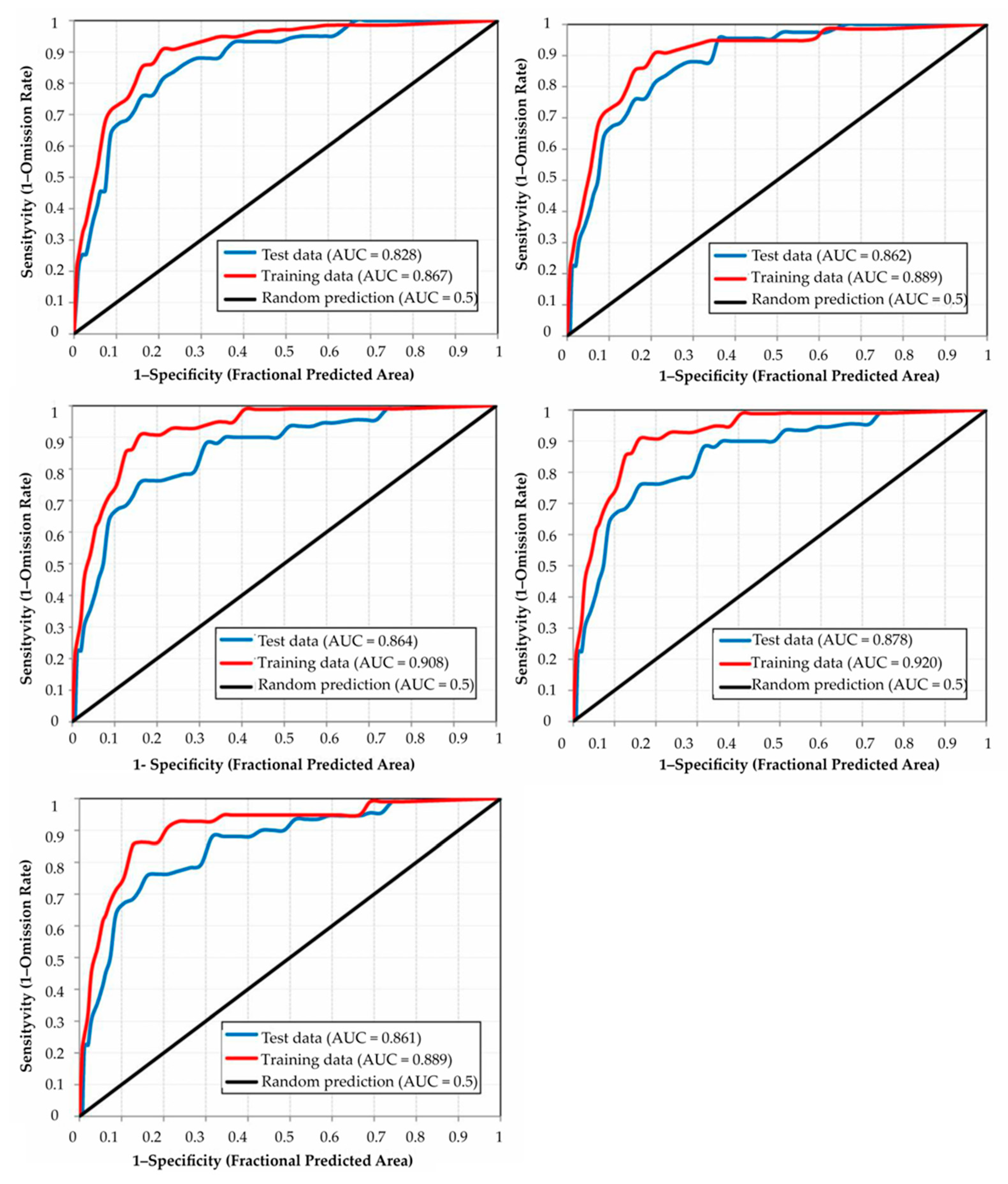 Geosciences 15 00131 g007