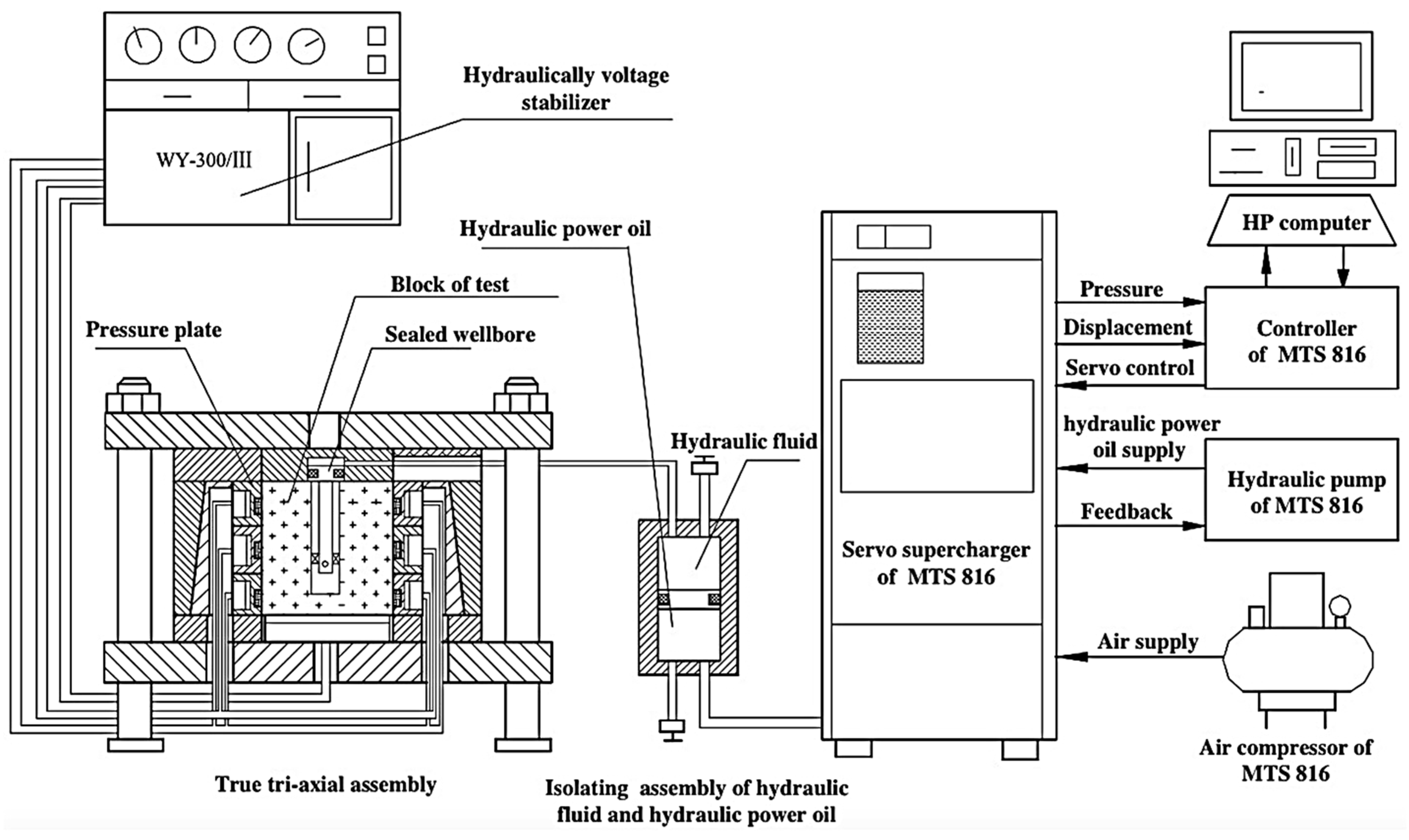 Geosciences 15 00142 g009