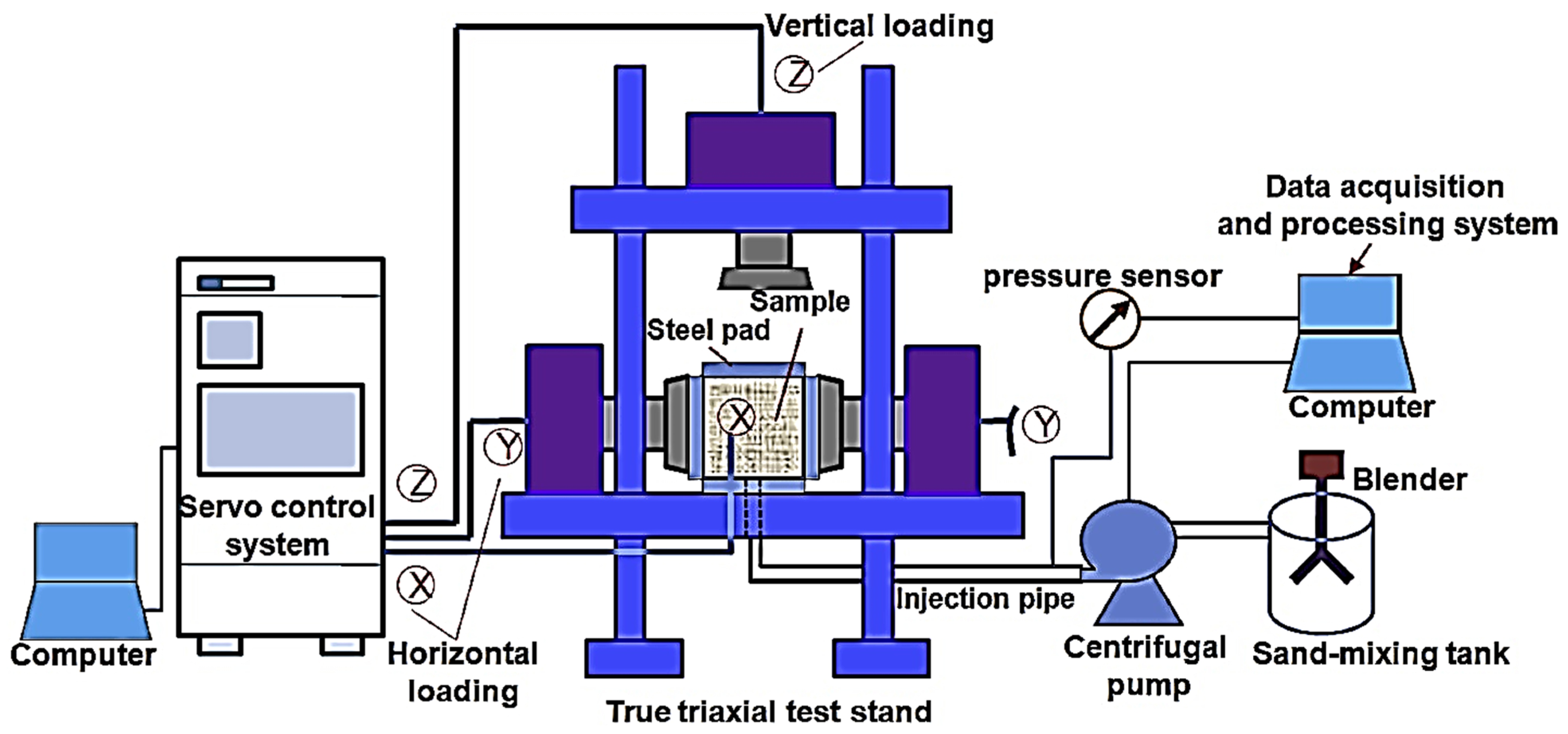 Geosciences 15 00142 g010