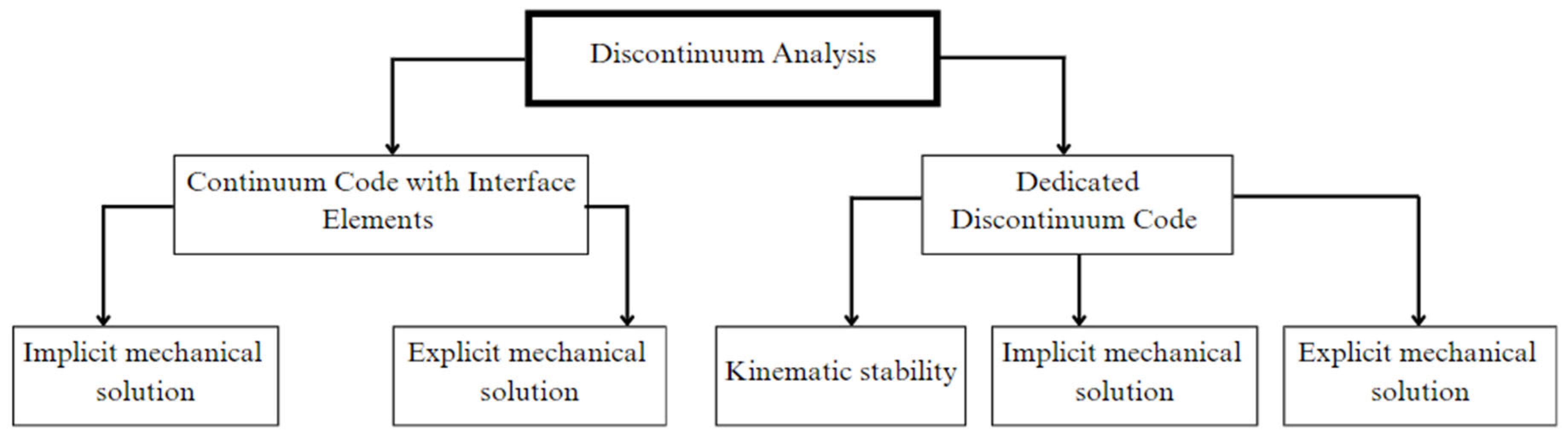 Geosciences 15 00142 g011