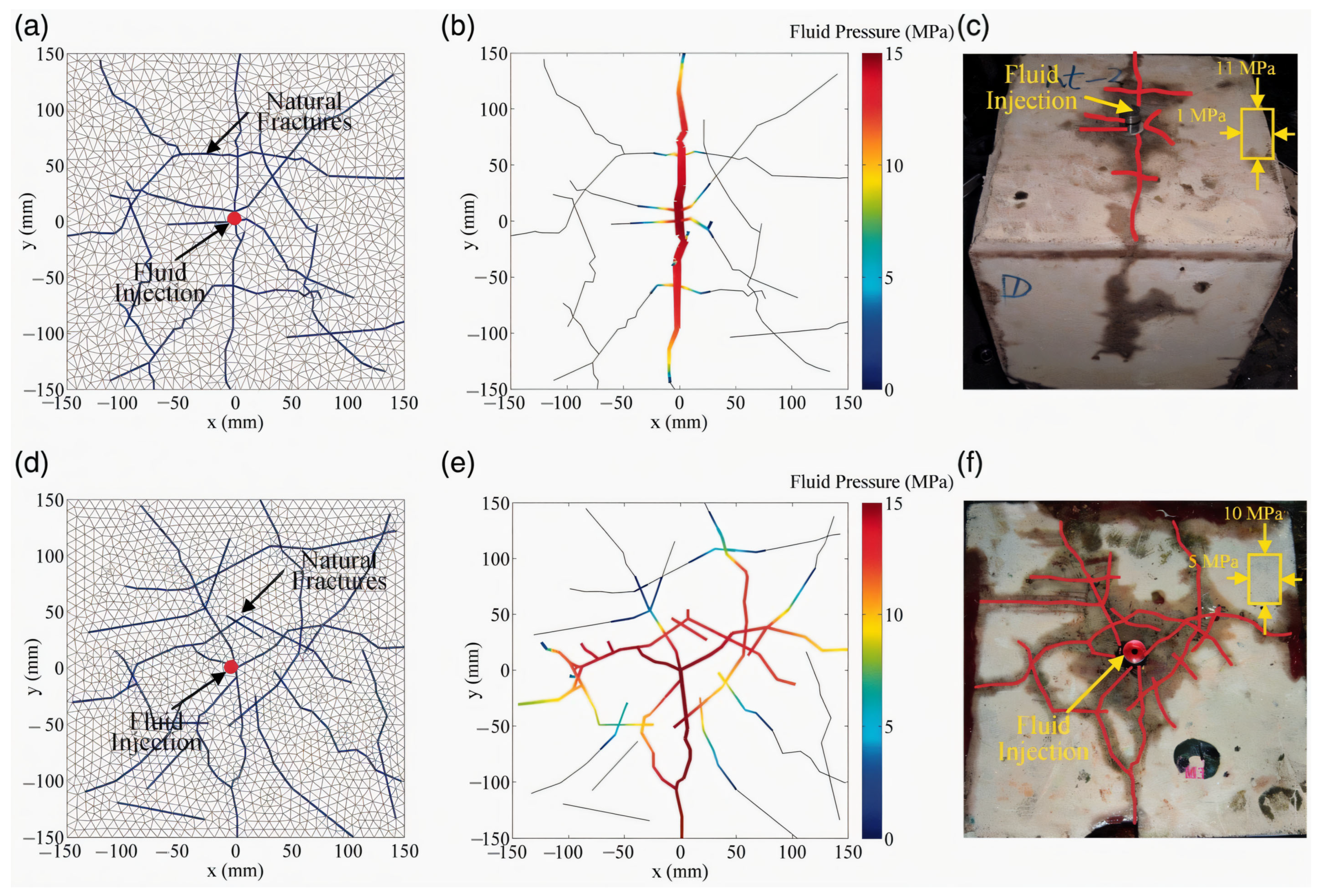 Geosciences 15 00142 g013