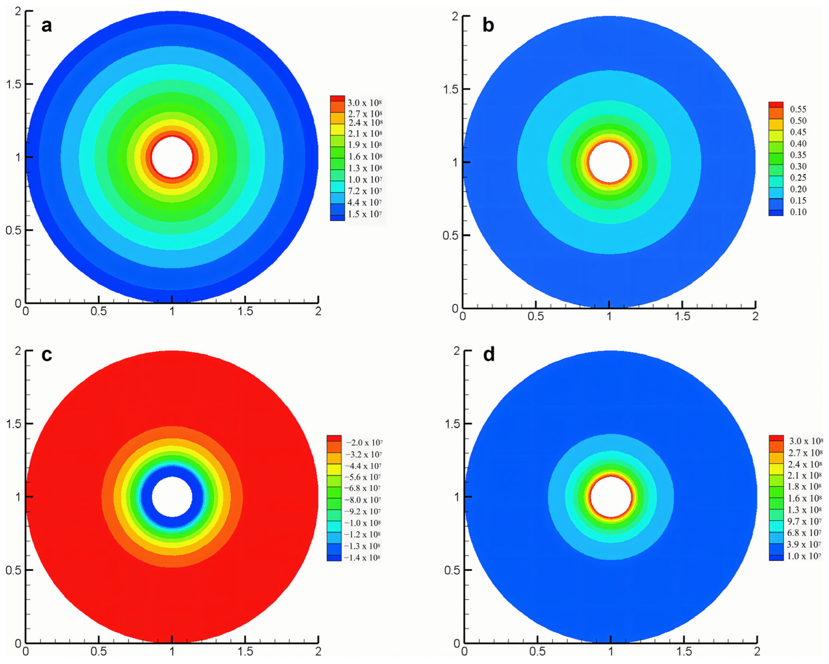 Geosciences 15 00142 g017