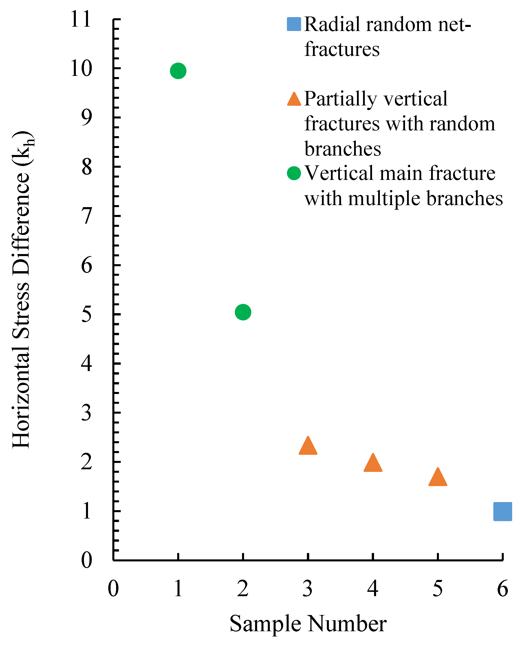 Geosciences 15 00142 g018