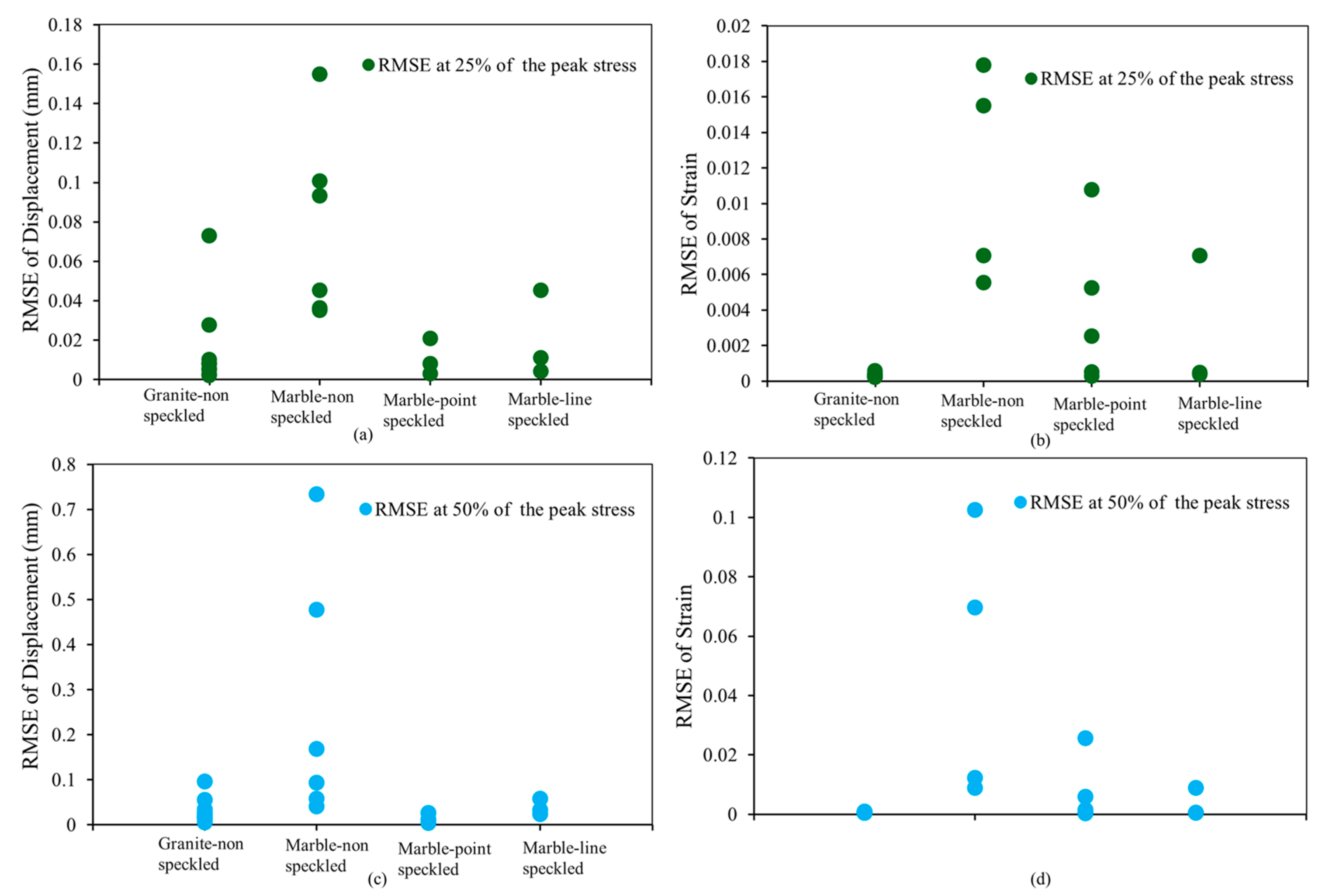 Geosciences 15 00145 g009