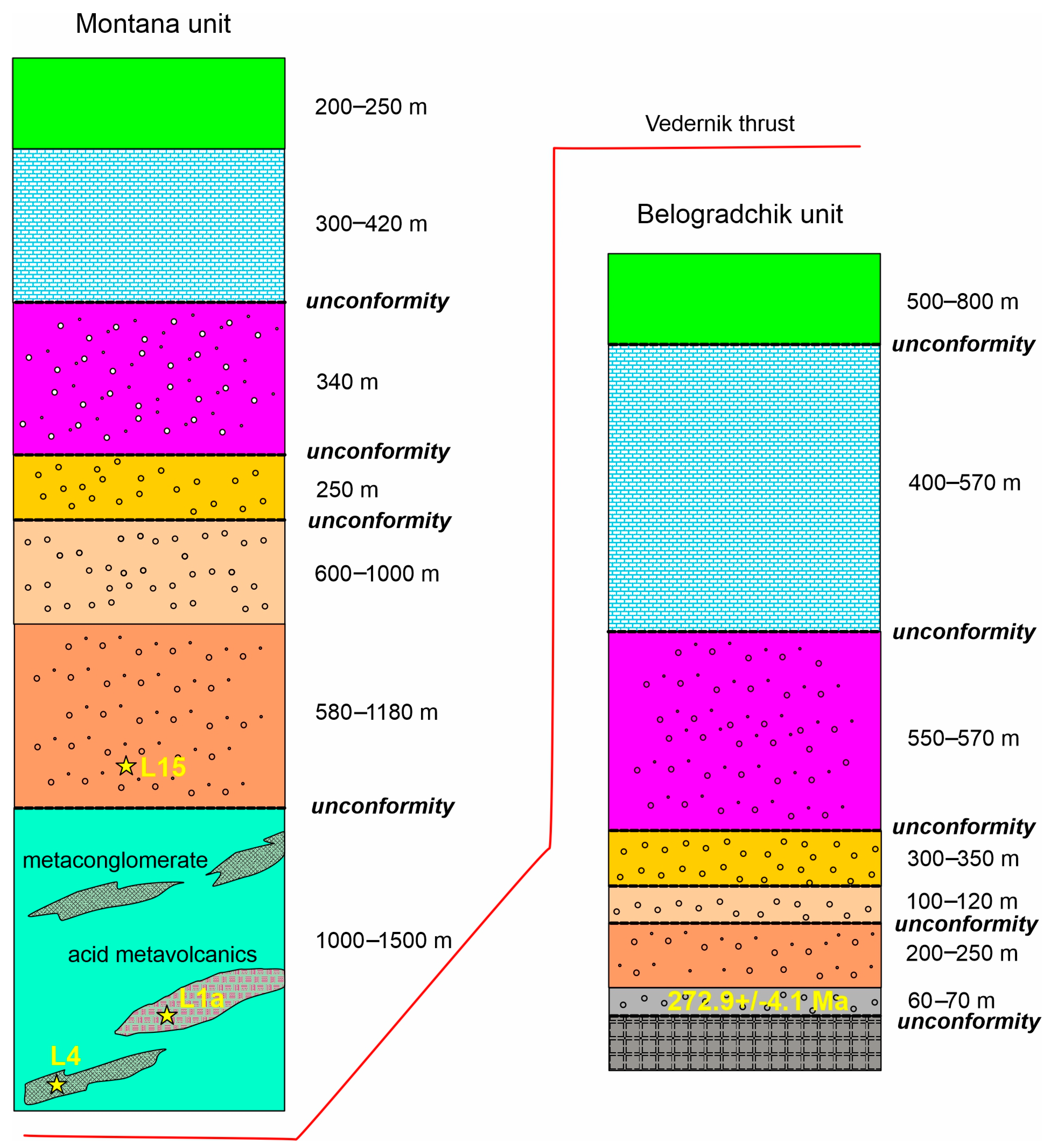 Geosciences 15 00148 g003