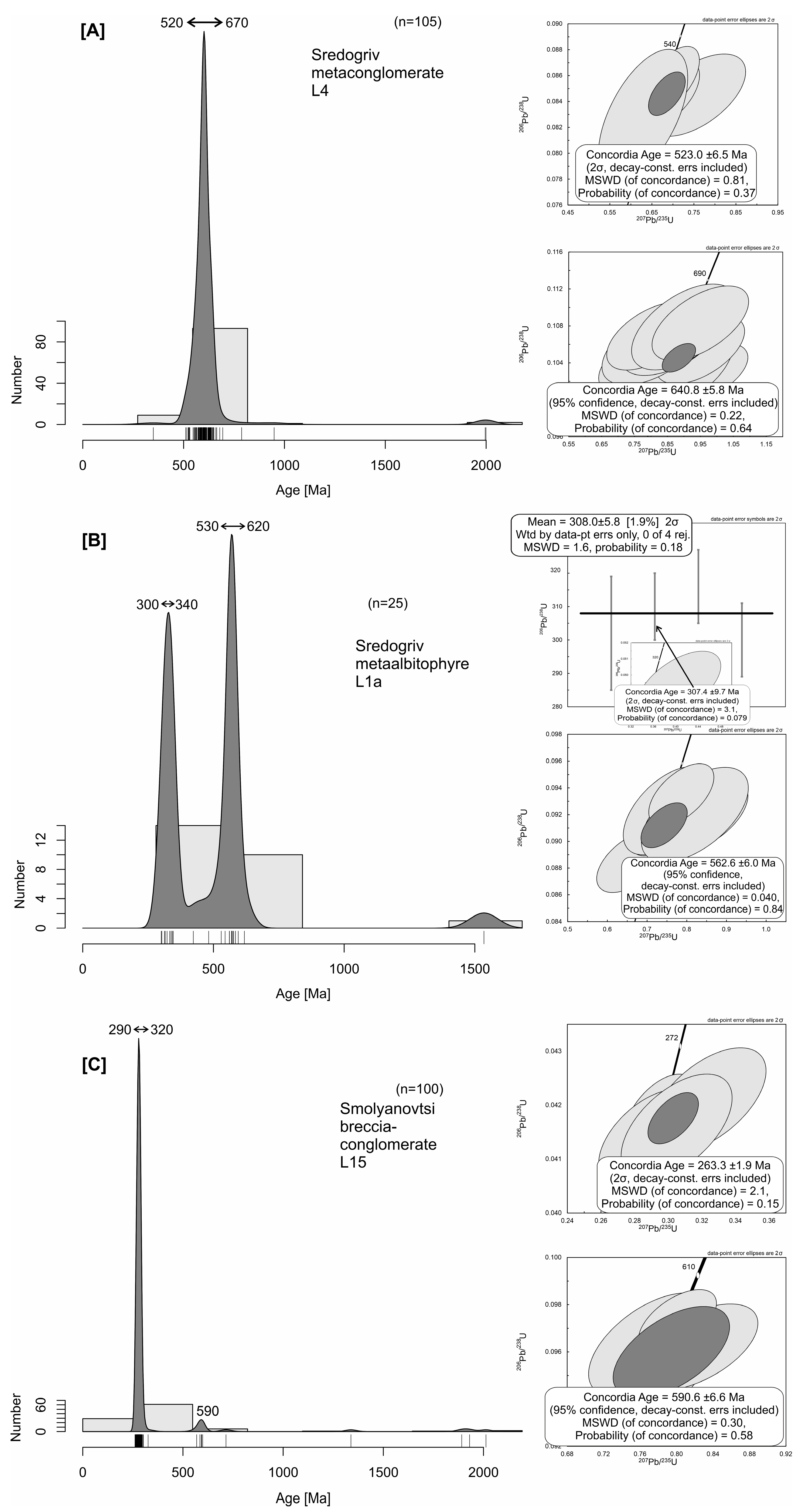 Geosciences 15 00148 g006