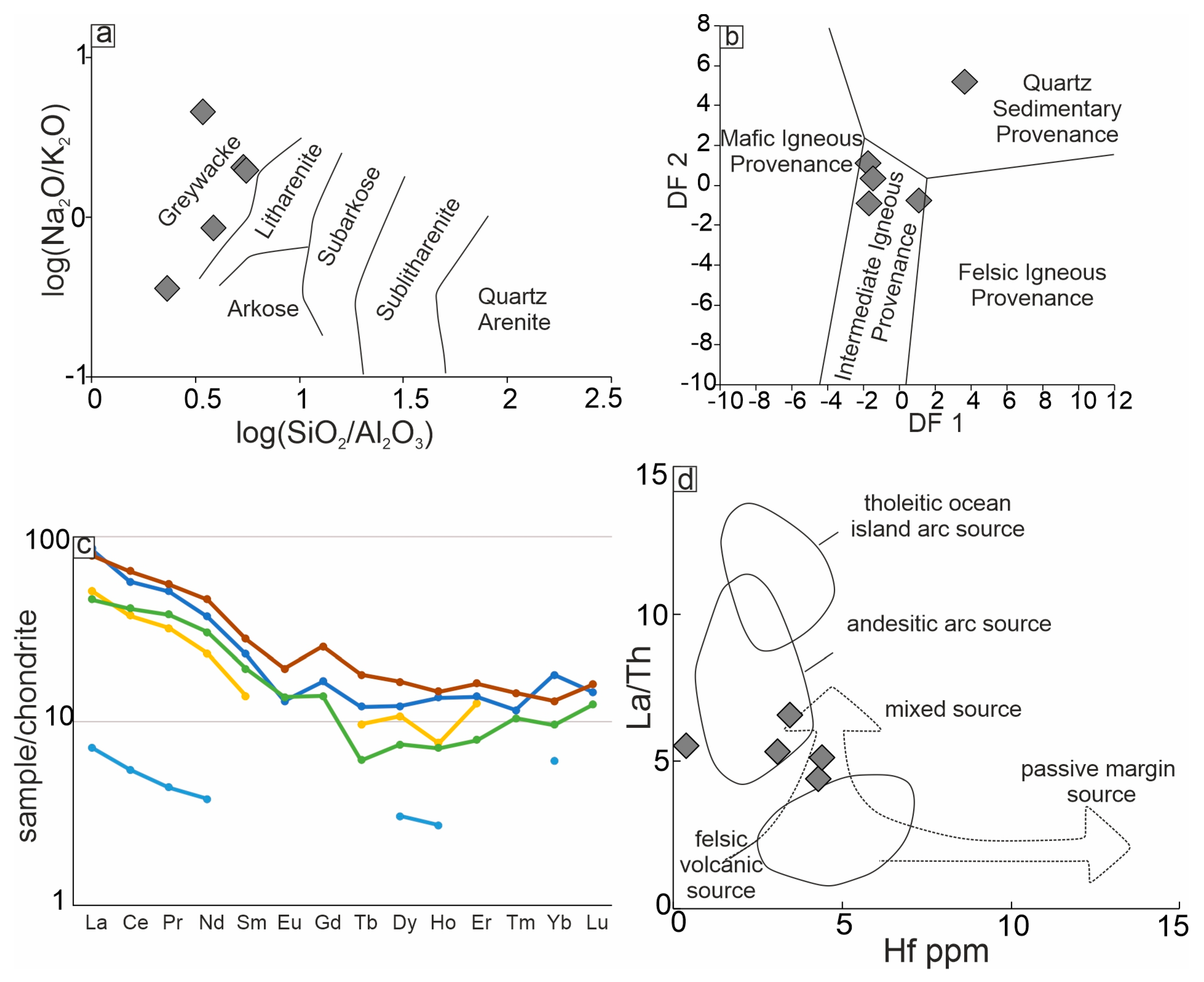 Geosciences 15 00148 g007
