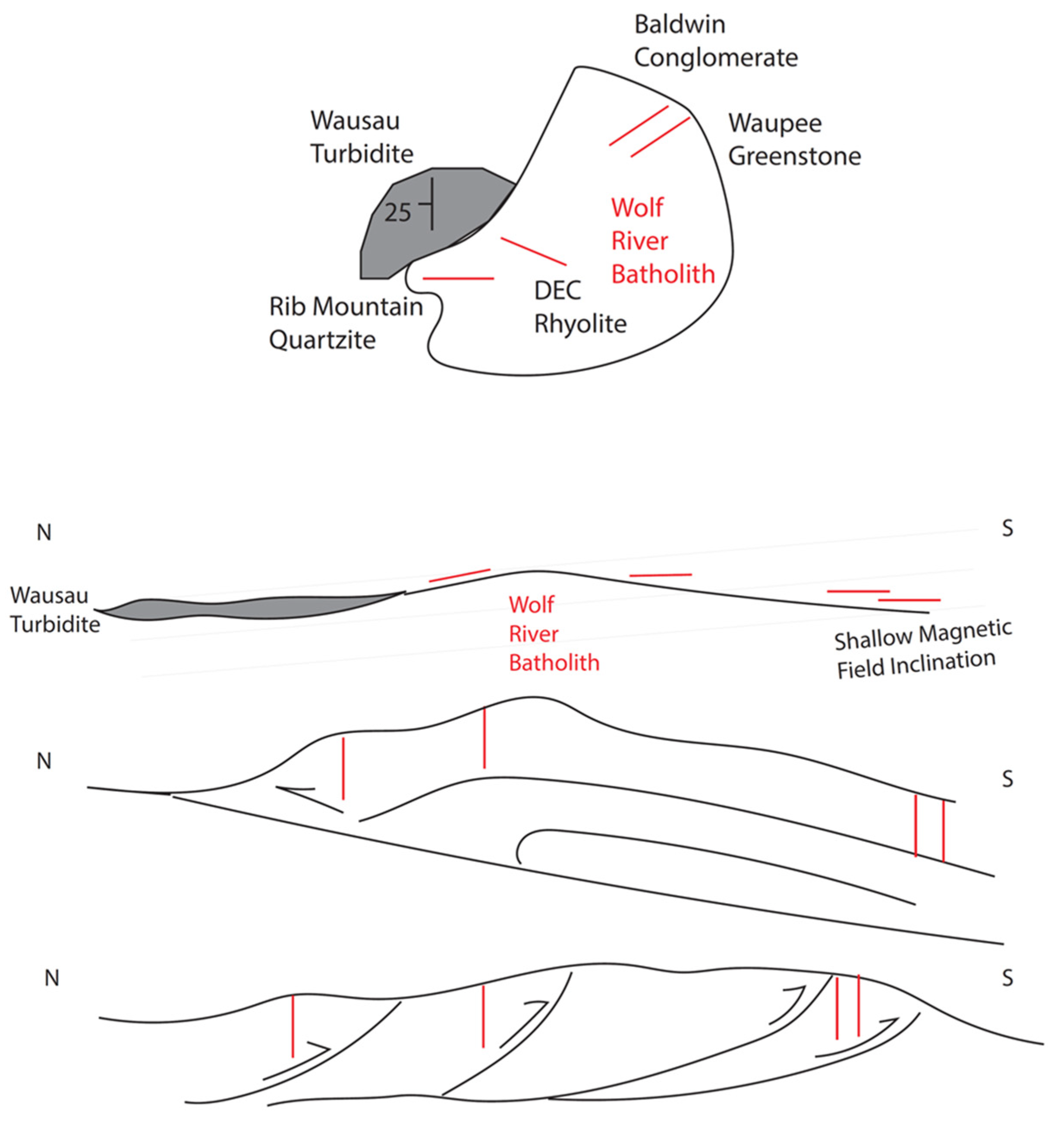 Geosciences 15 00150 g024