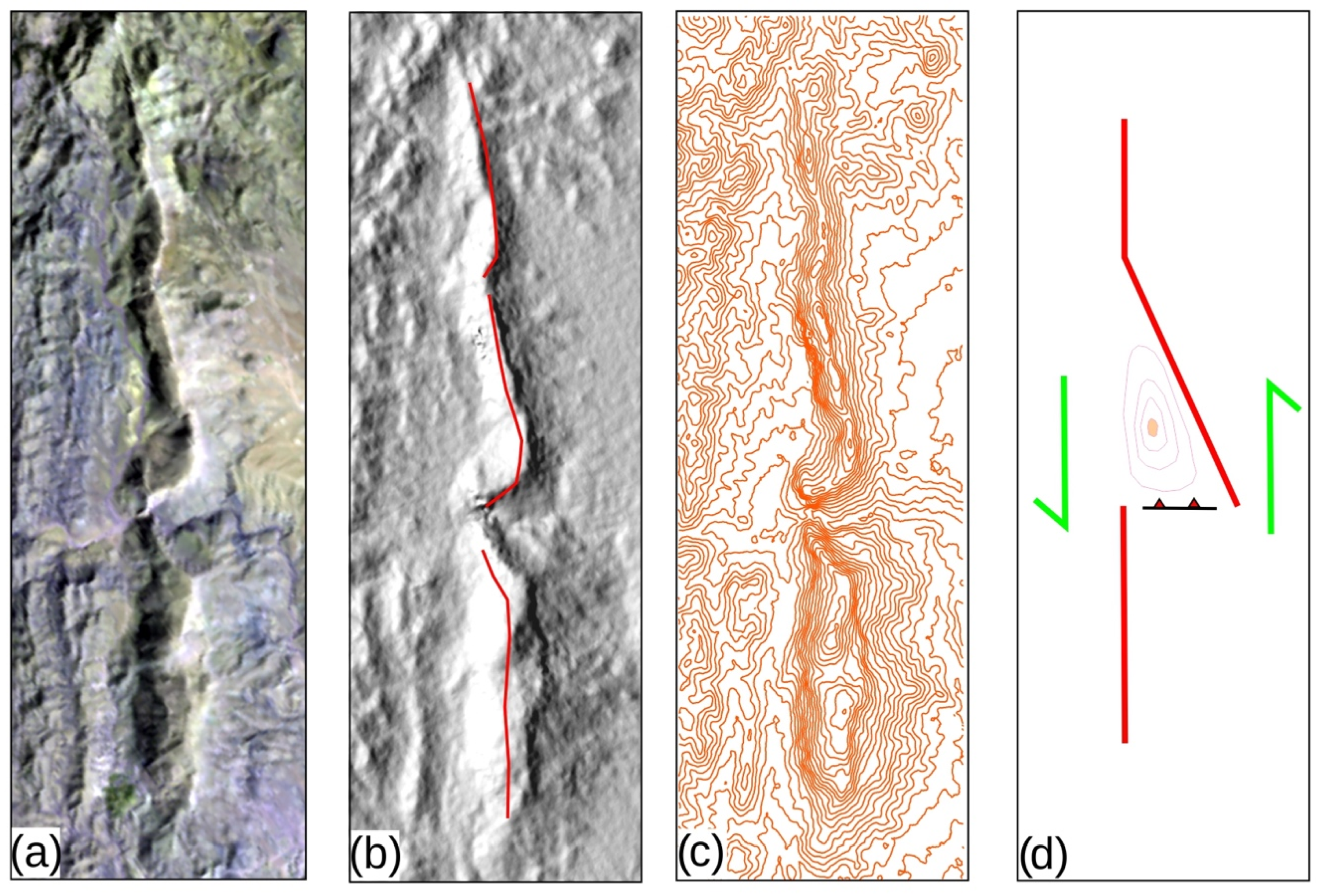 Geosciences 15 00156 g007