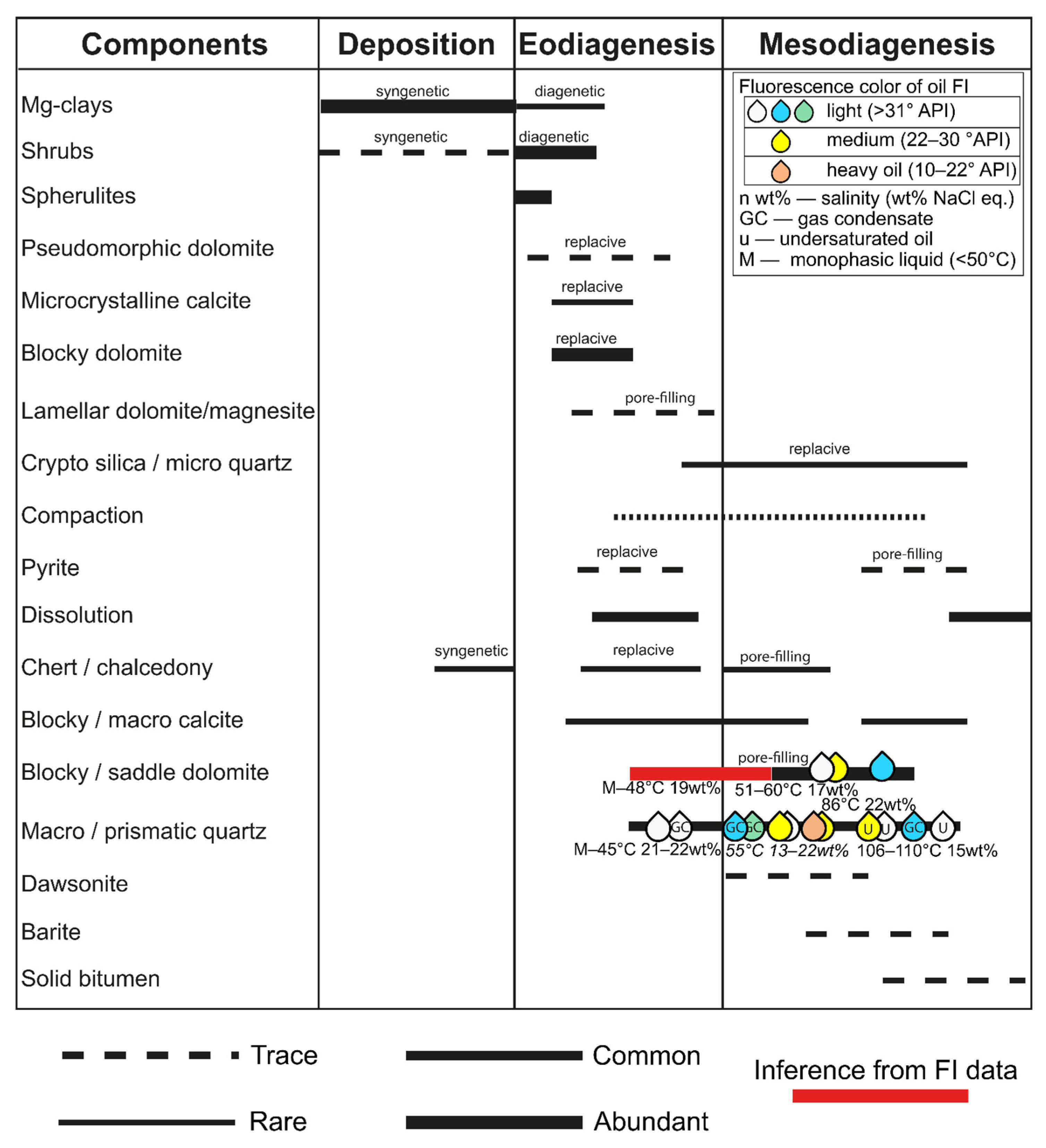 Geosciences 15 00158 g010