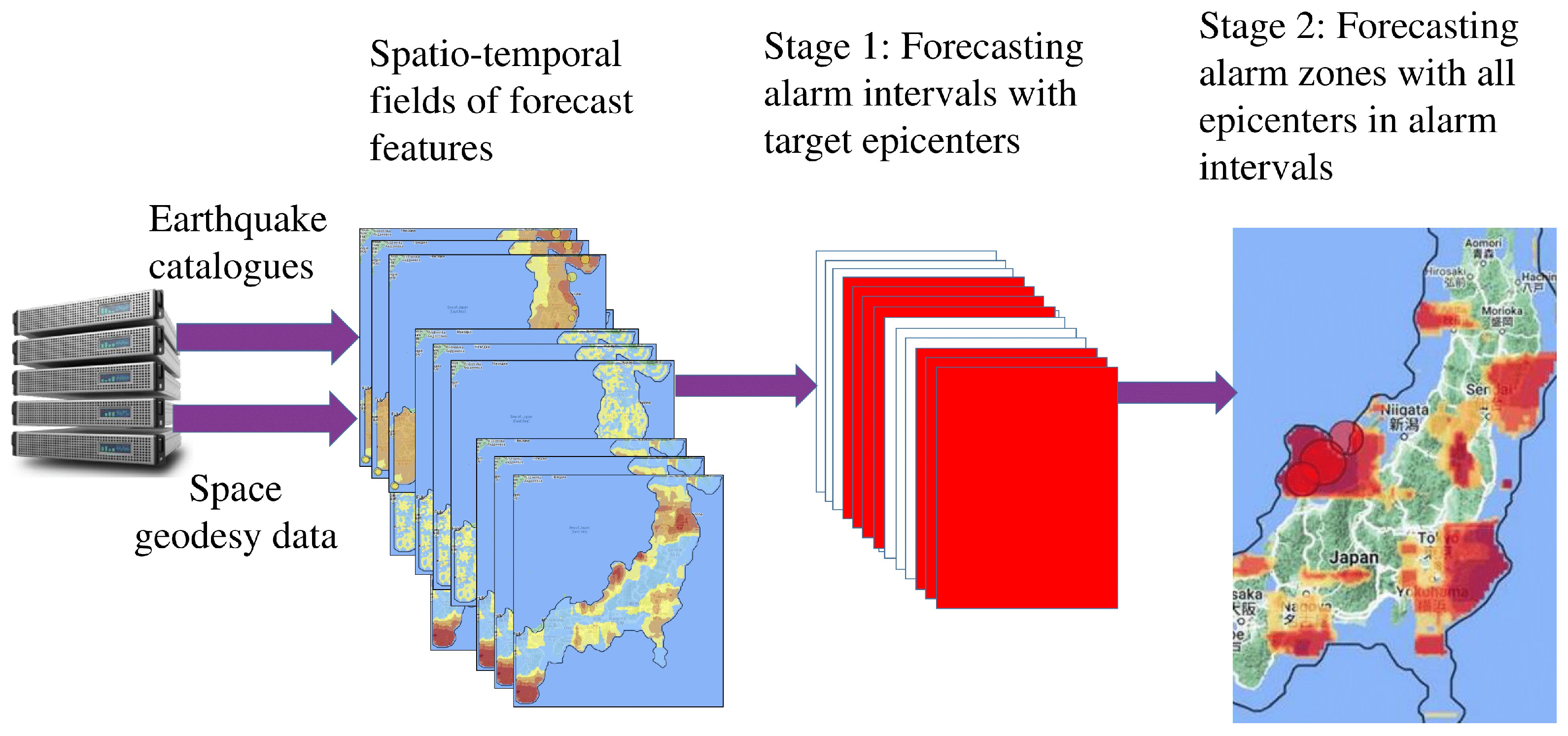 Geosciences 15 00170 g001