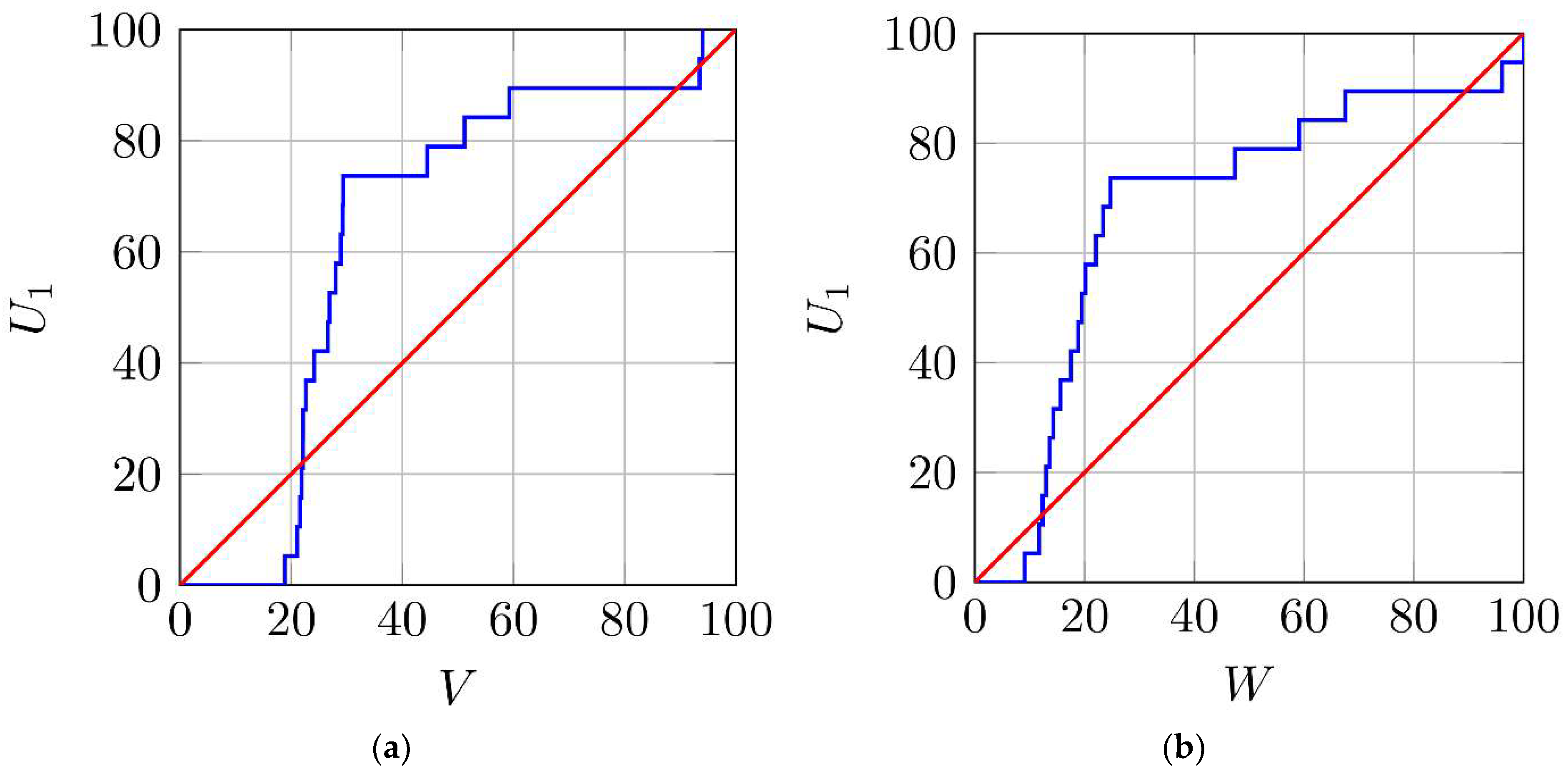 Geosciences 15 00170 g005