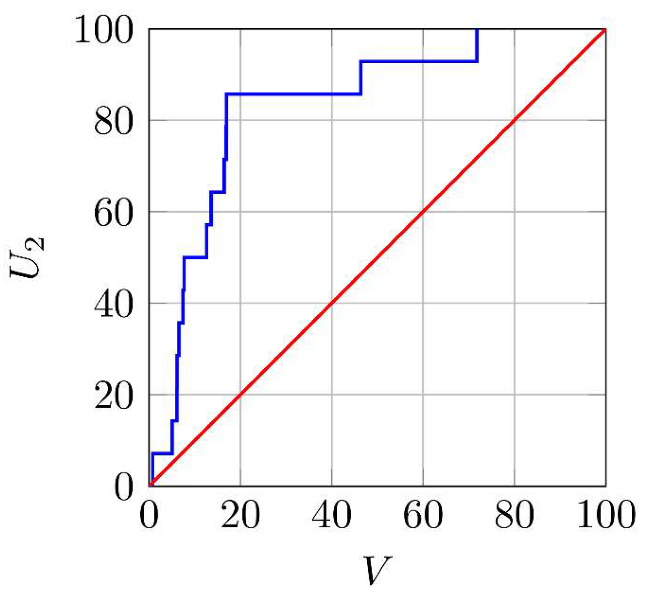 Geosciences 15 00170 g006