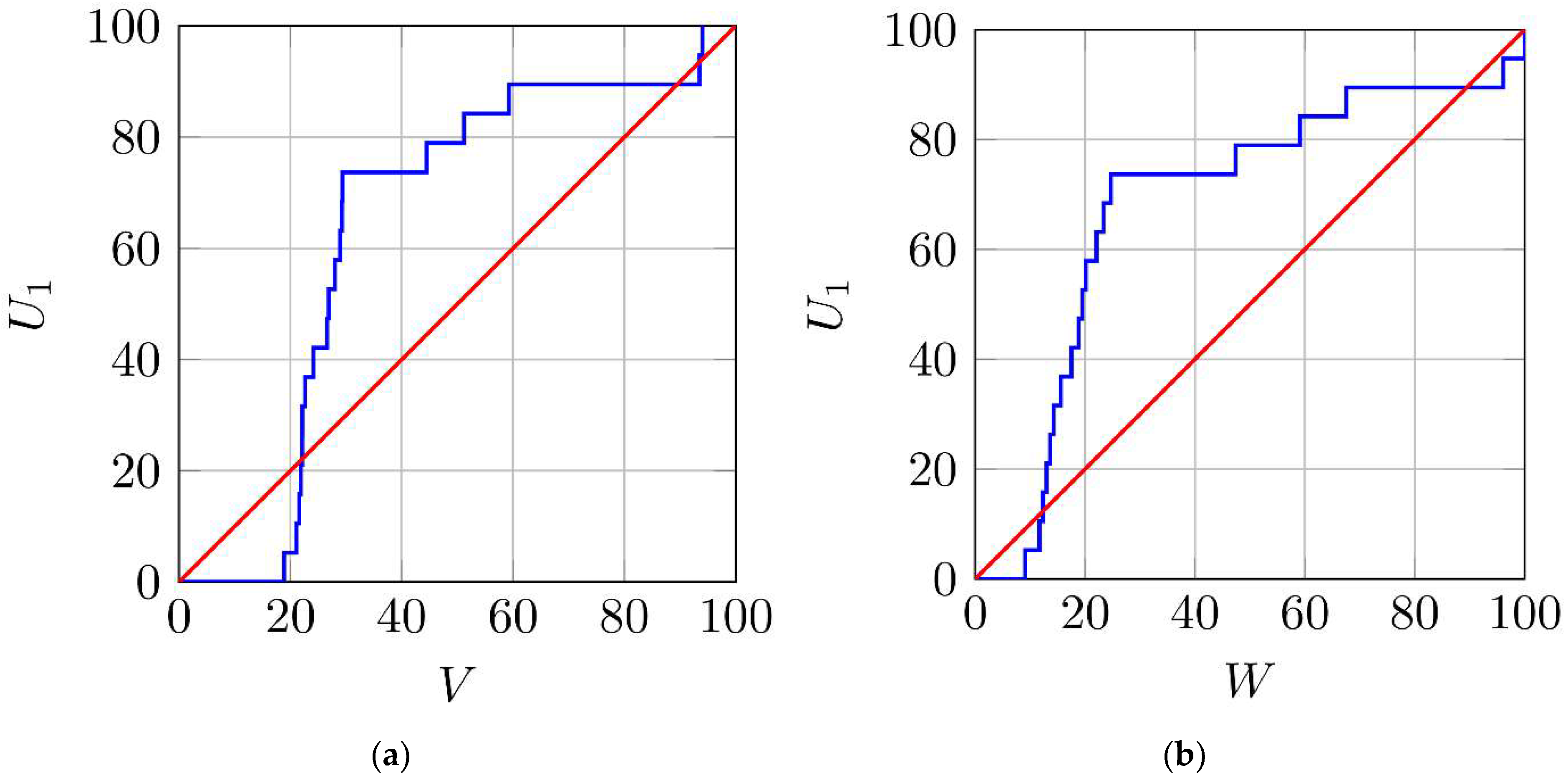 Geosciences 15 00170 g007