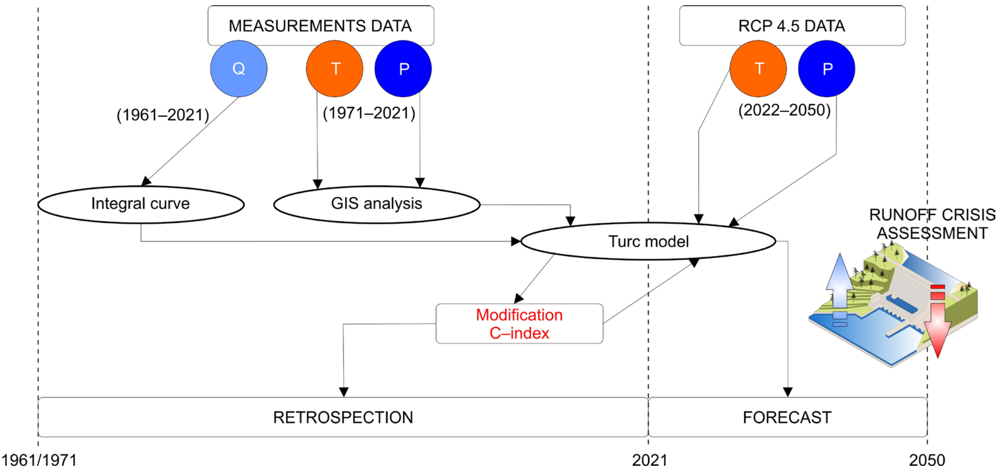 Geosciences 15 00197 g002 Geosciences 15 00197 g002